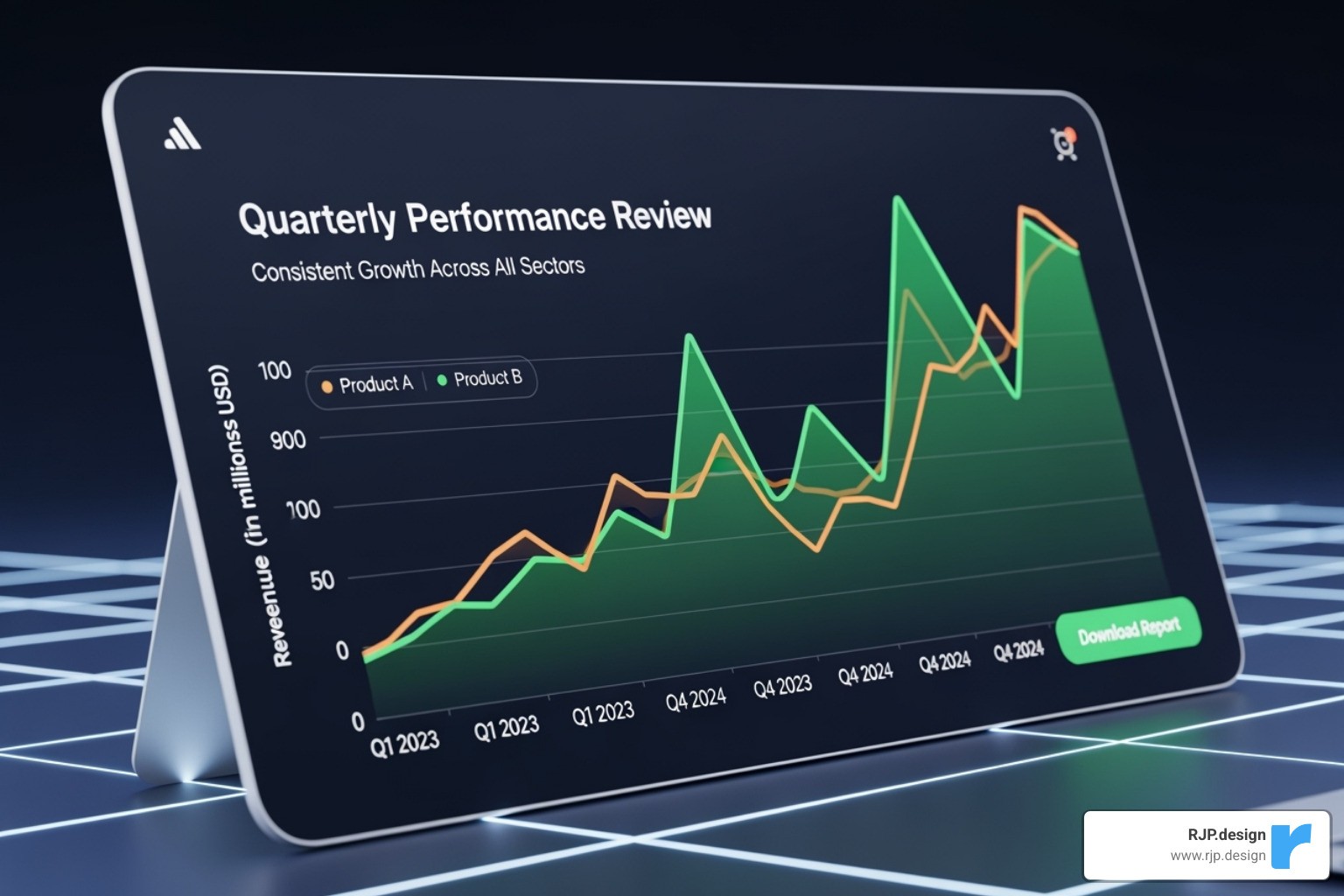 Graph showing positive website performance growth over time - website analytics tracking