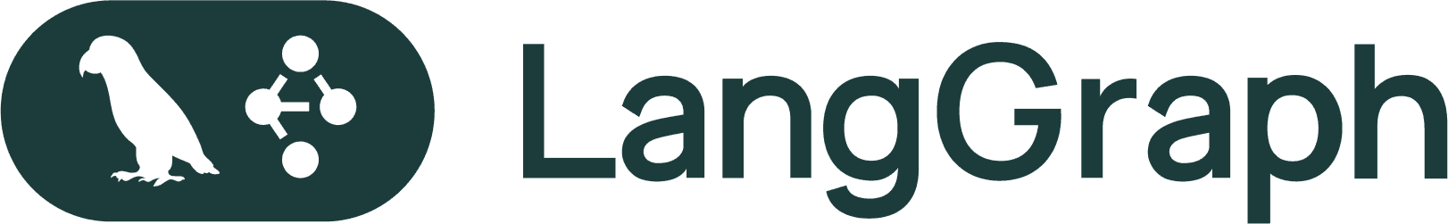 Client image