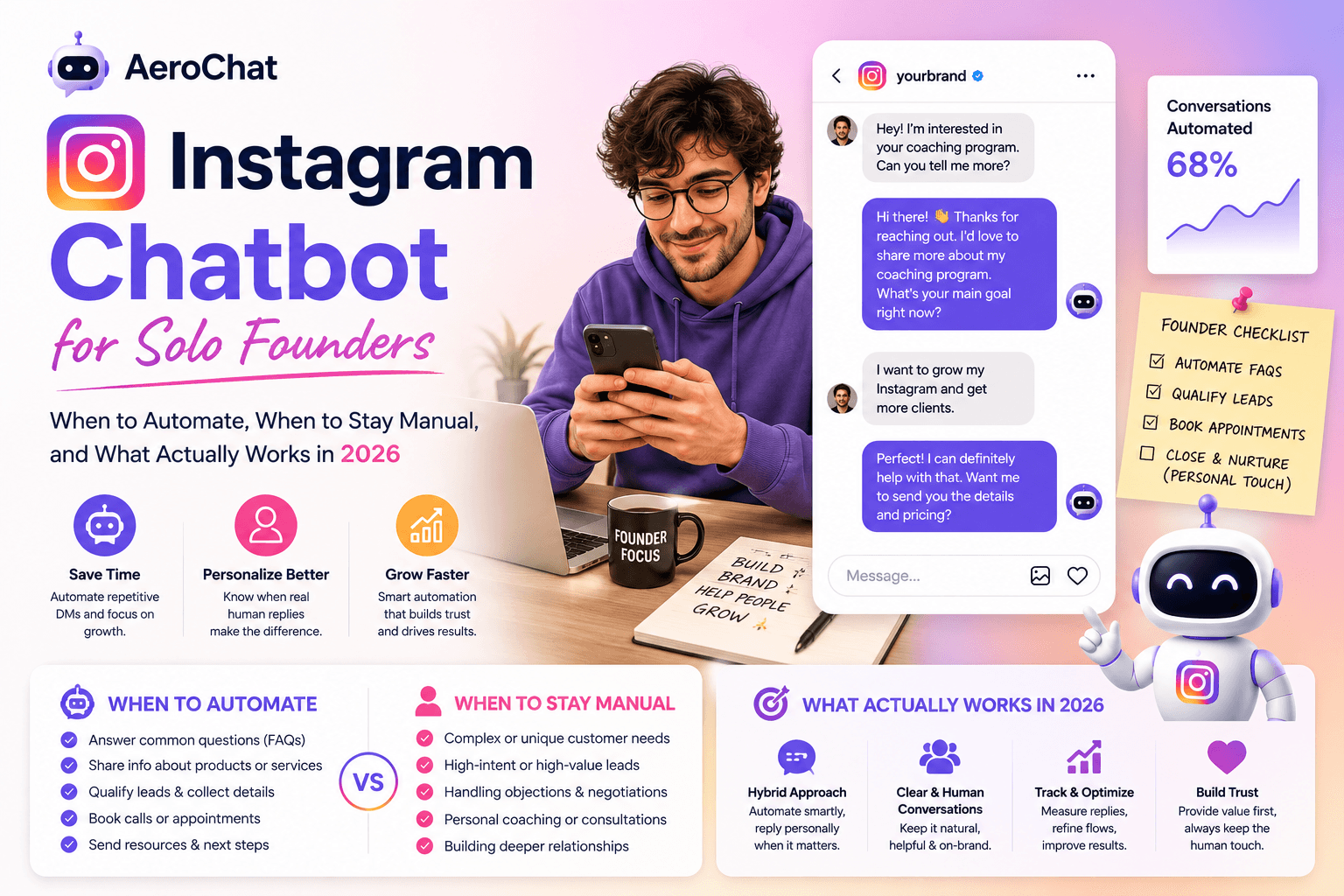 Top Instagram Chatbot for Solo Founders