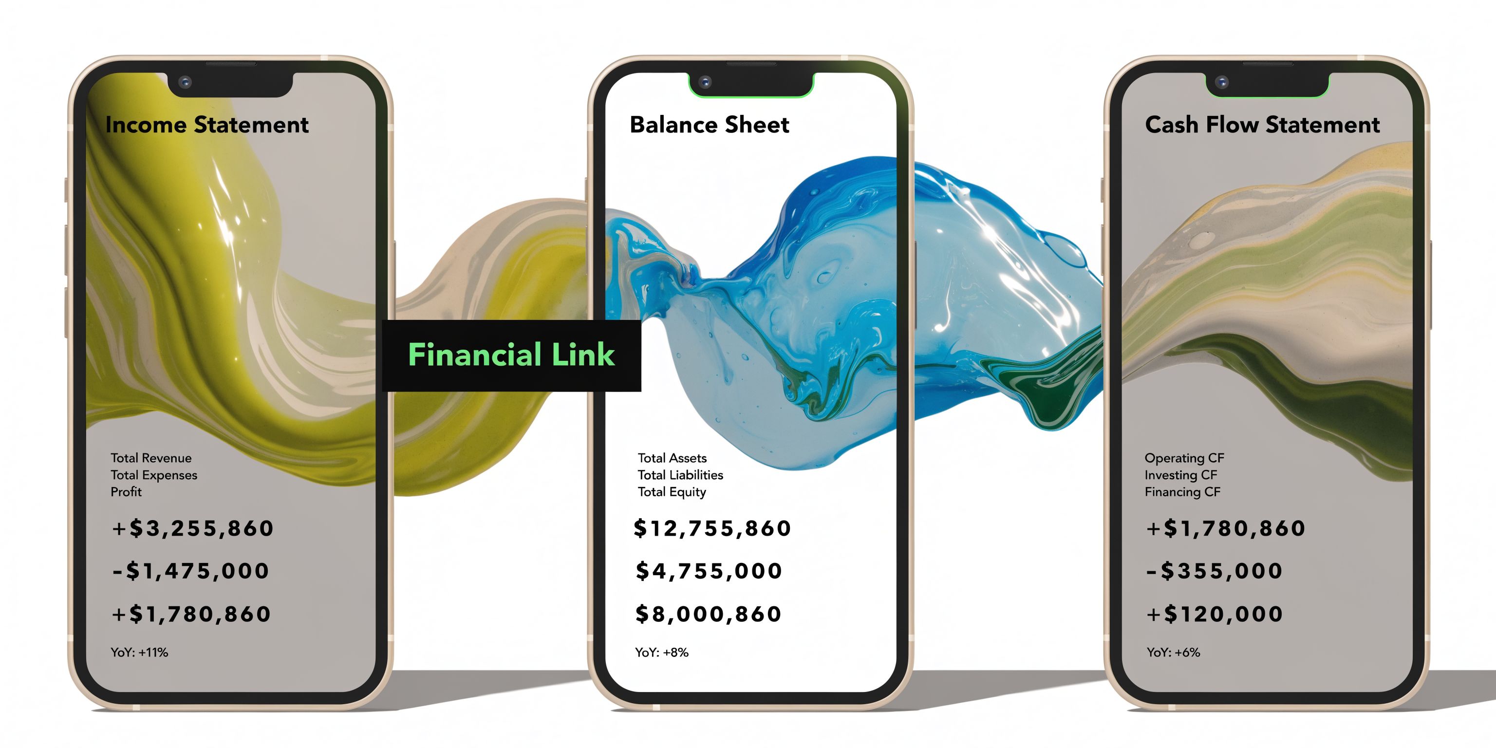 A conceptual graphic displaying Income Statement, Balance Sheet, and Cash Flow Statement on three separate mobile phones.