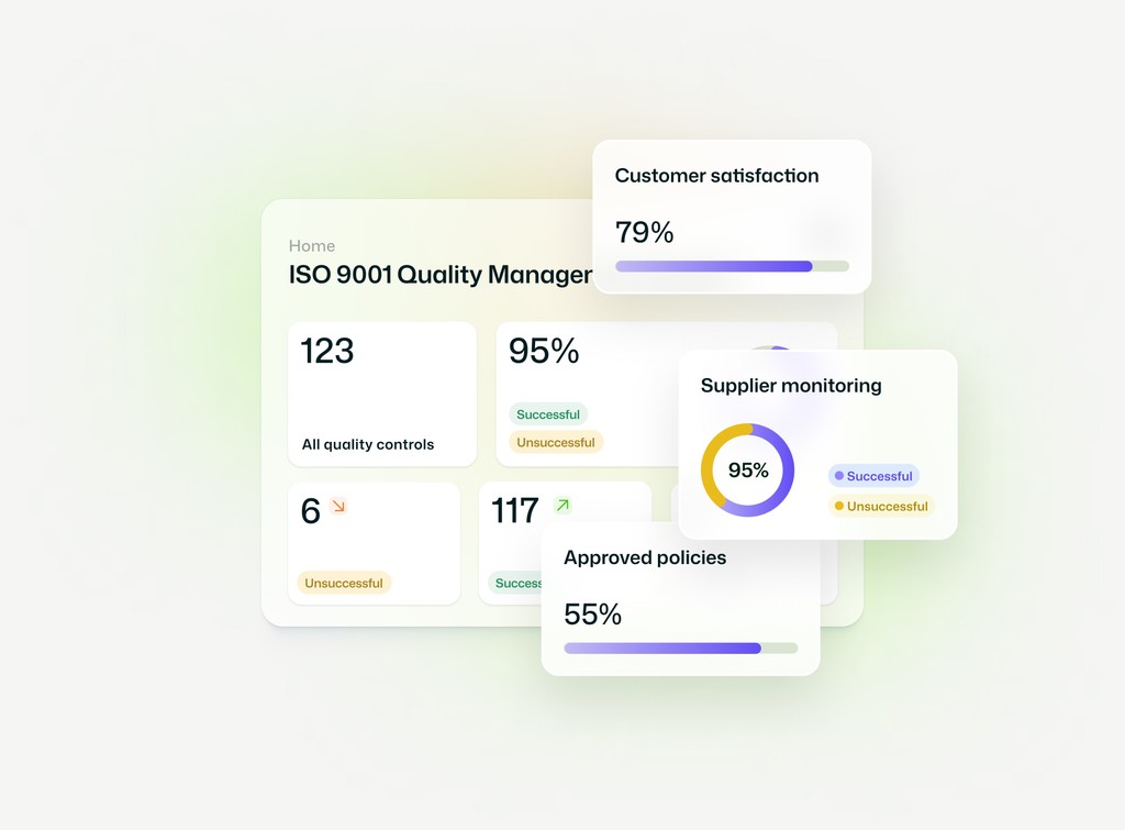 Quality-System-ISO 9001