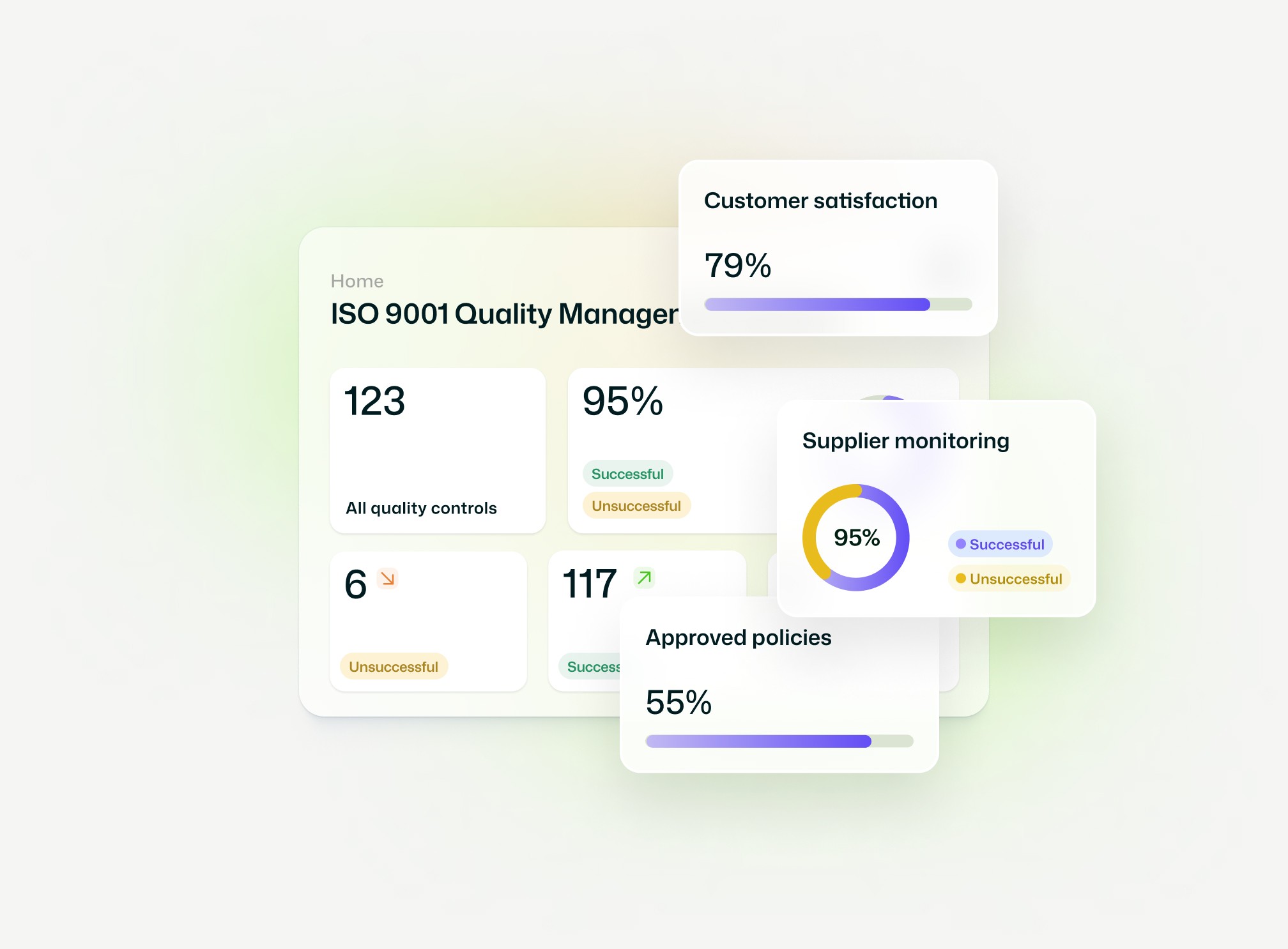 Sistema-de-Calidad-ISO 9001
