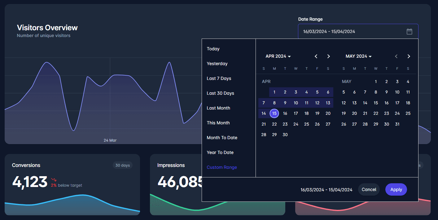 Angular Material Date Range Picker Library for Intuitive and Customizable Date Range Selection.