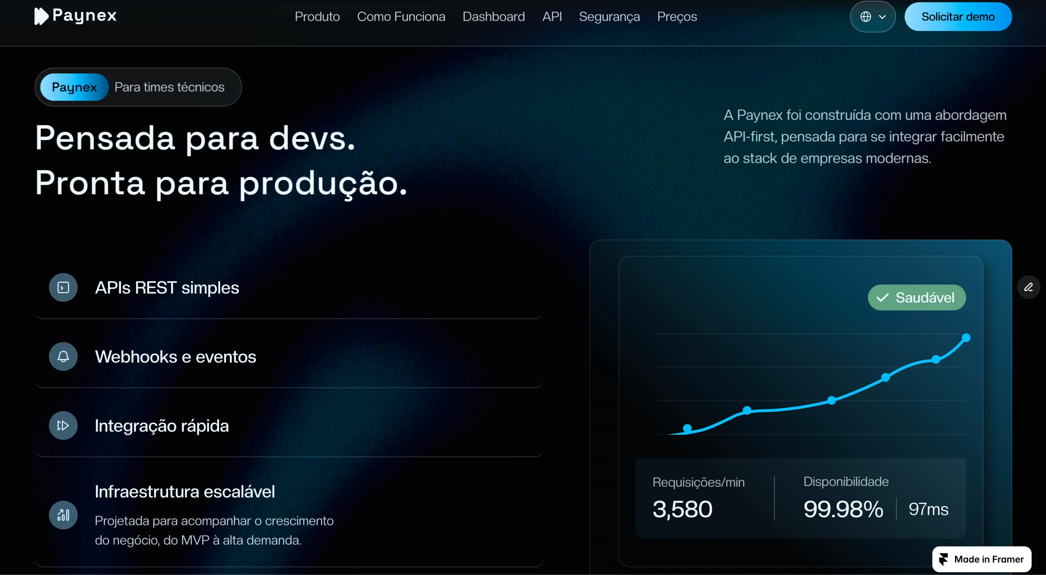 Imagem 6