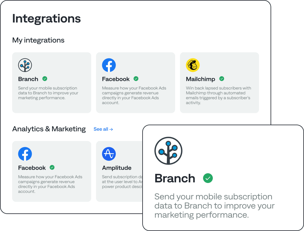 Branch Integration