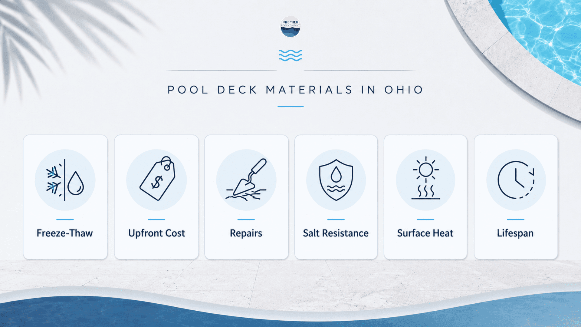 Paver patio vs concrete quick comparison for Ohio pool decks