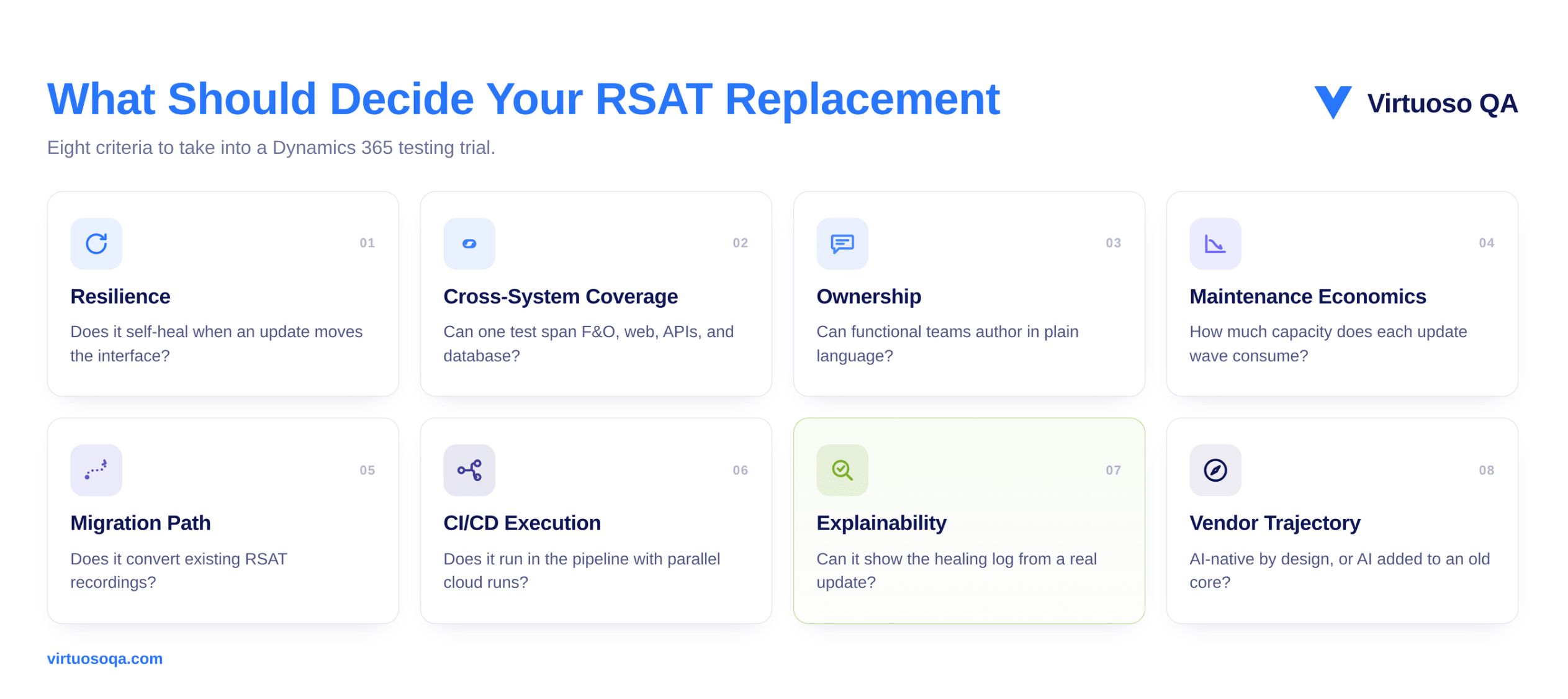 RSAT Alternative - D365 Testing Tool Selection Criteria