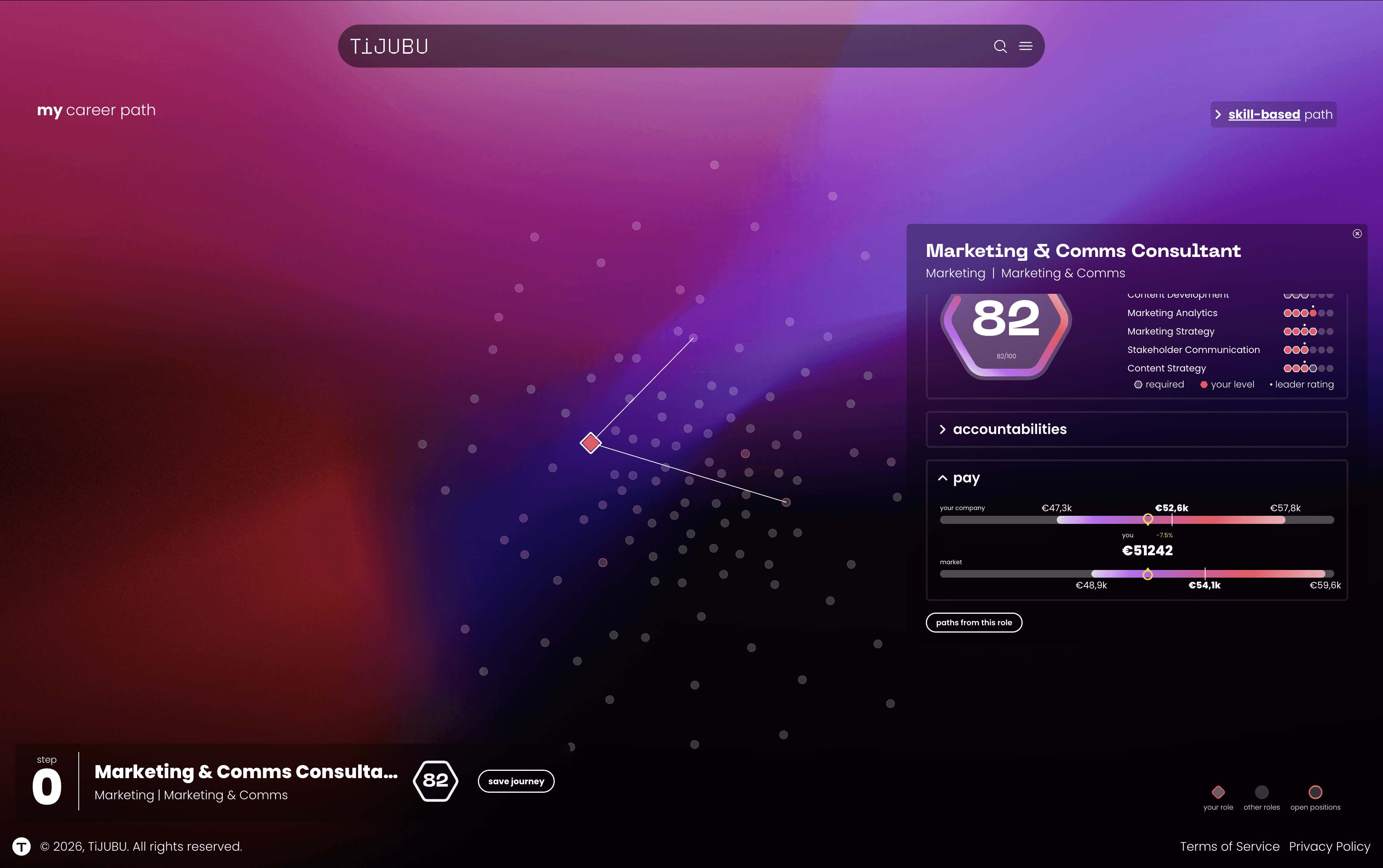 Pay Widget in Journey