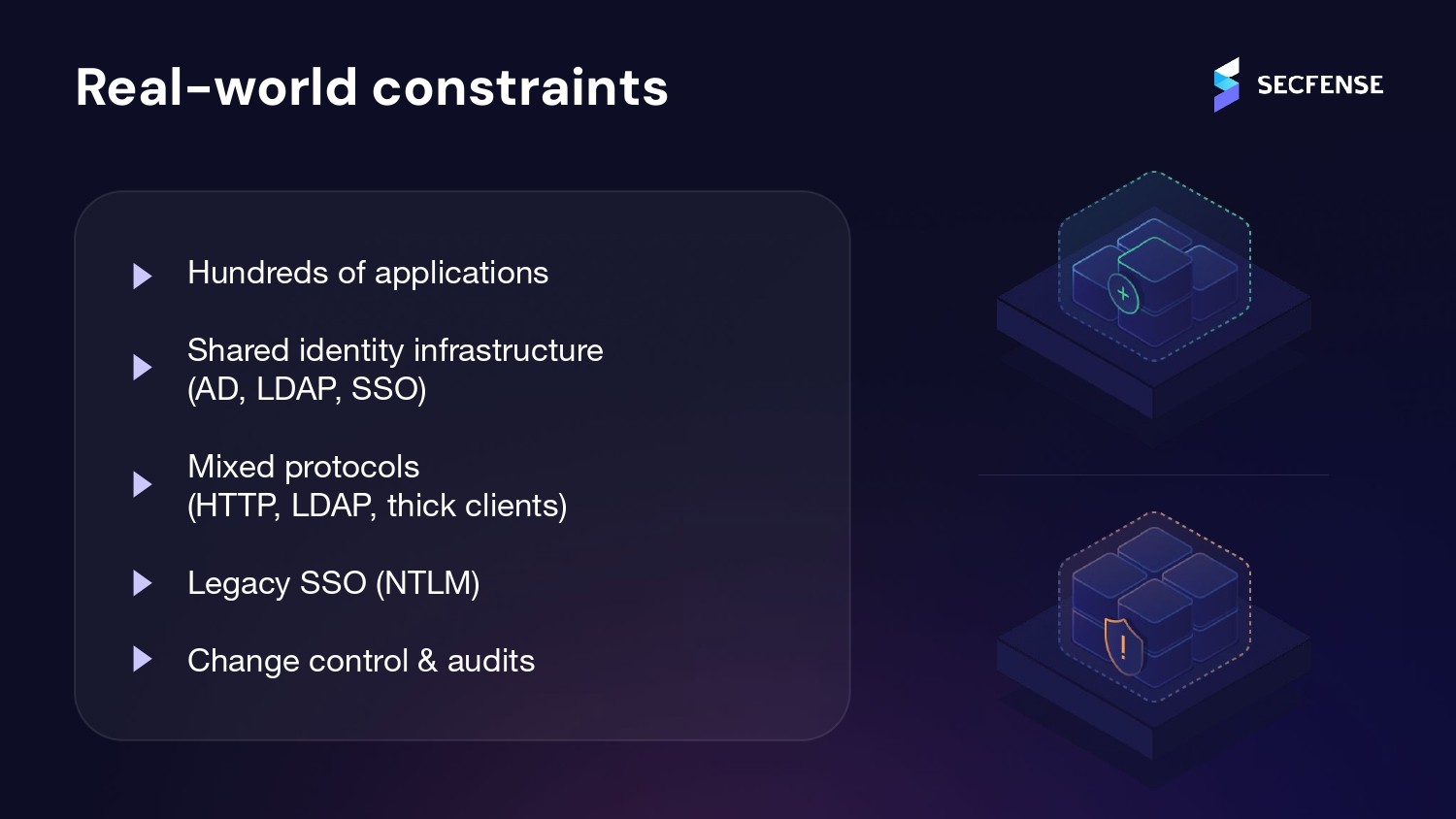 Real-world constraints