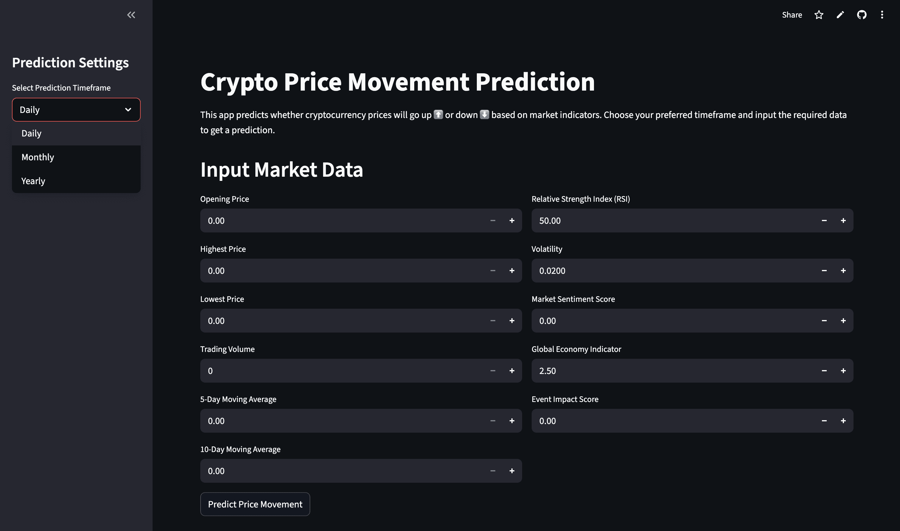 Crypto Price Movement Prediction