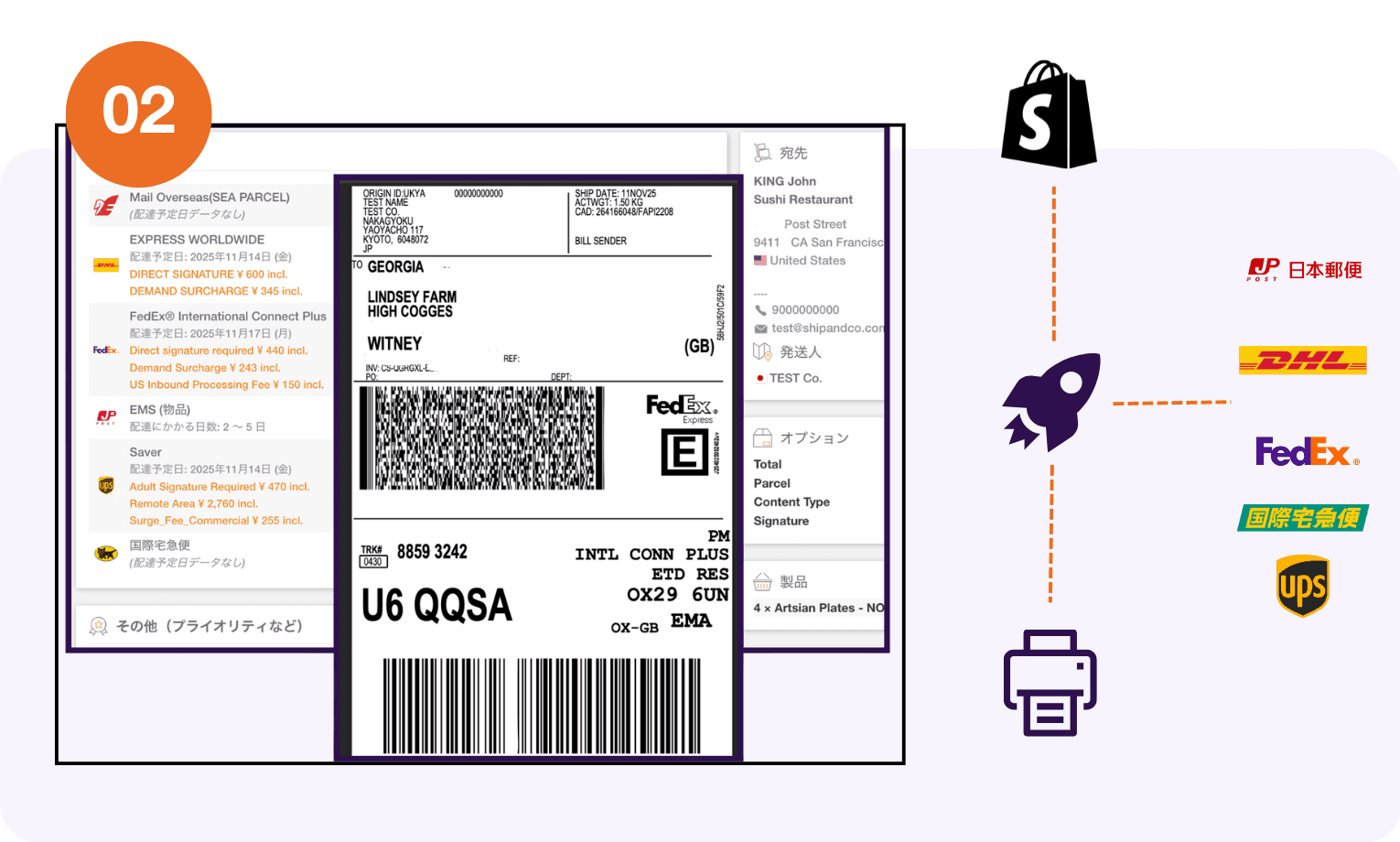 Shipandco App Shopify International