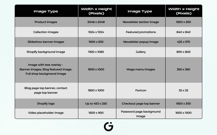 Shopify image types