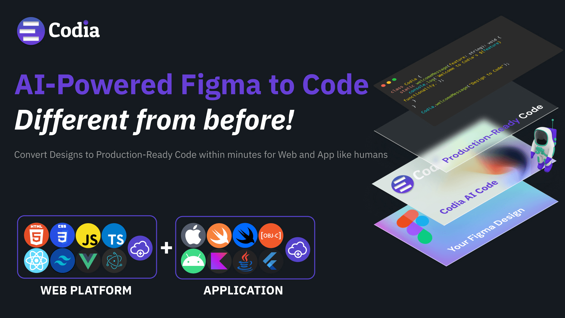 Codia AI | Top AI Figma Plugin | Design to Code AI Figma Plugin | BestFigmaPlugins.com