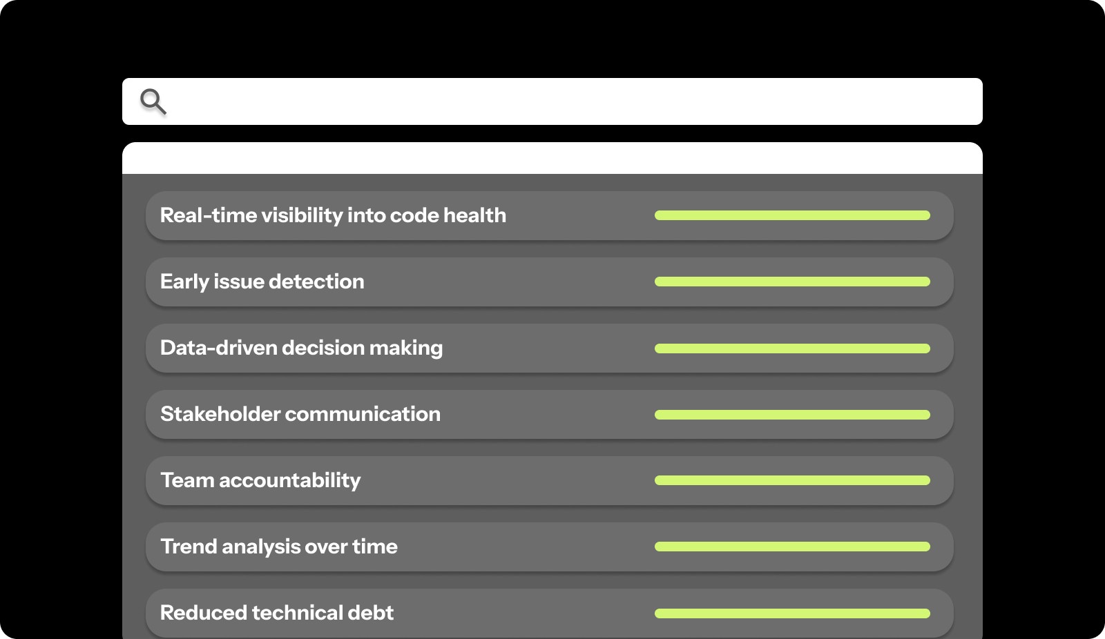 Why Do Engineering Teams Need Code Quality Dashboards?
