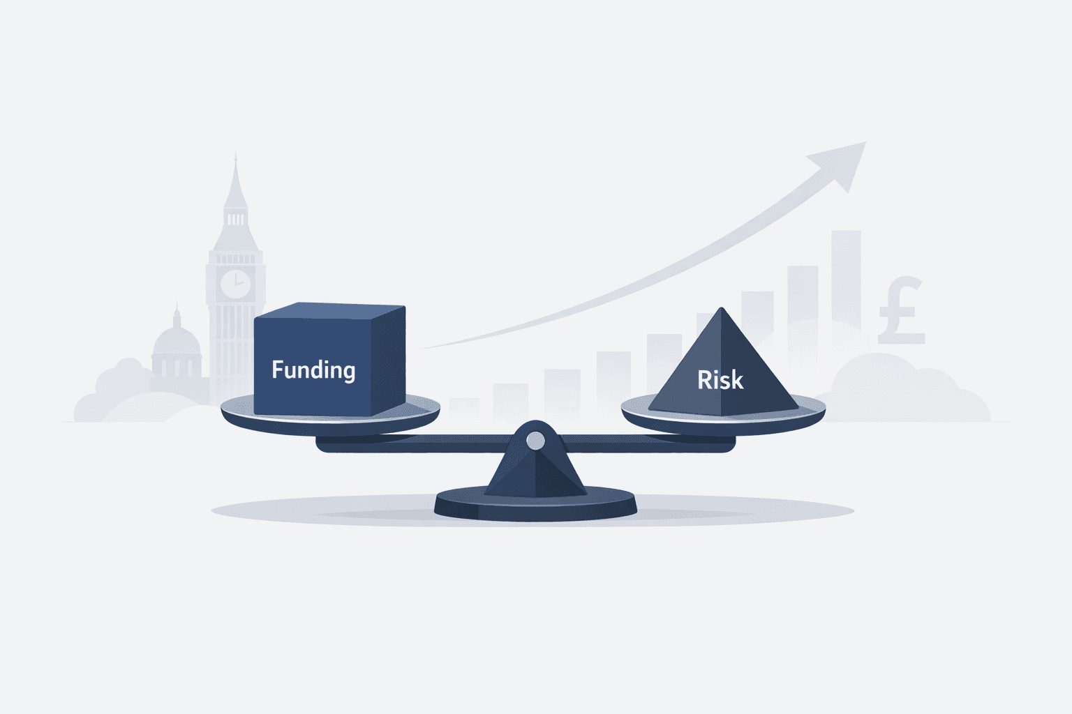 An image of a block containing the word "Funding" and a block containing the word "Risk" balancing on some scales with a graph showing an upwards trend in the background