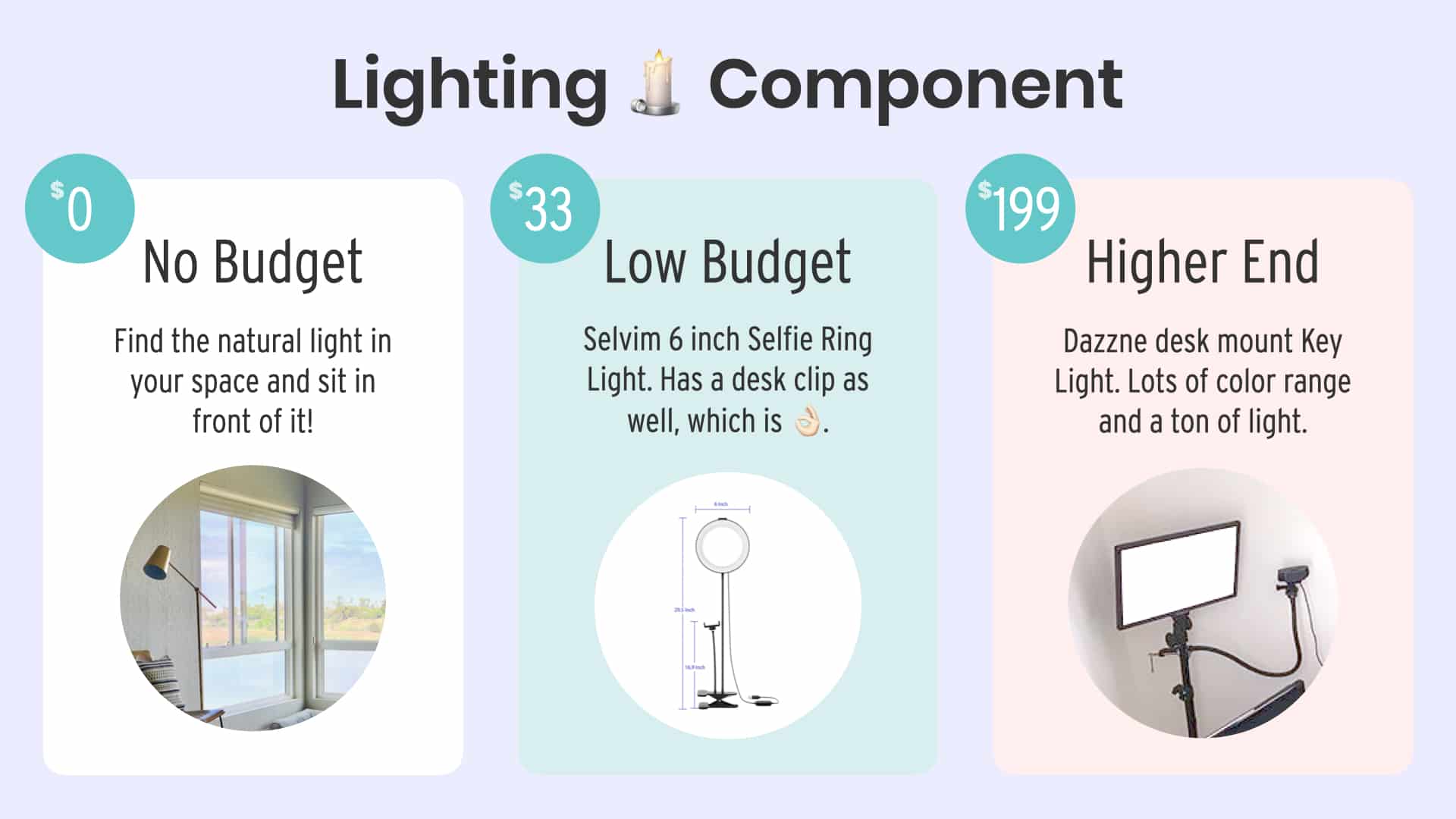 Best Lighting for Live Workshops