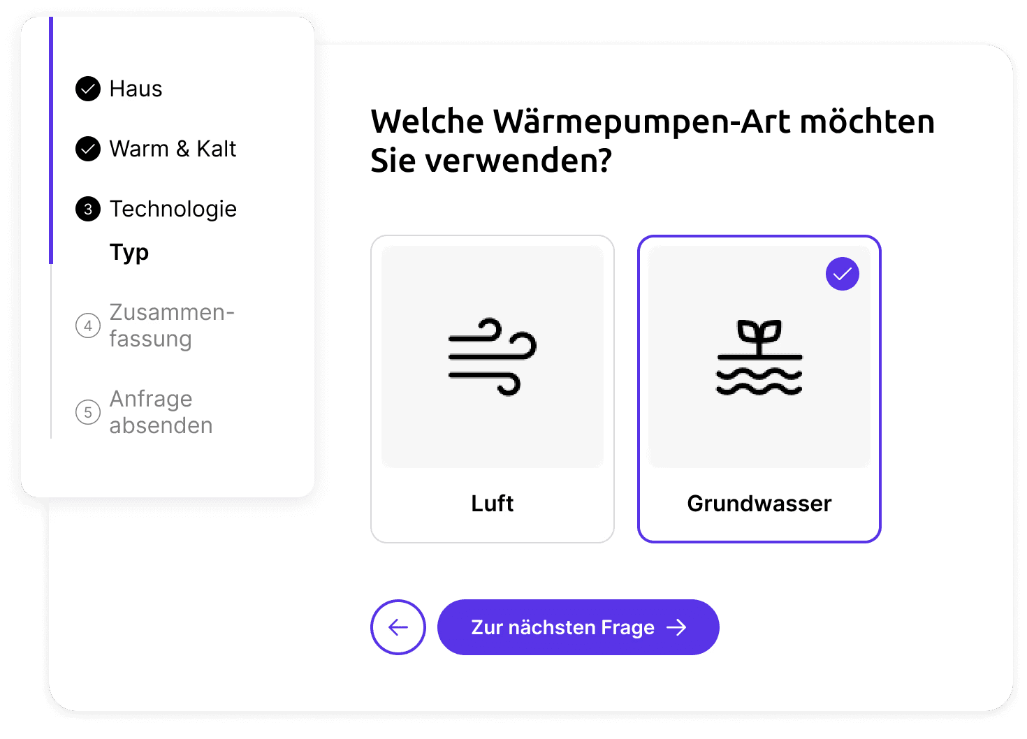 PartnerLink Konfigurator