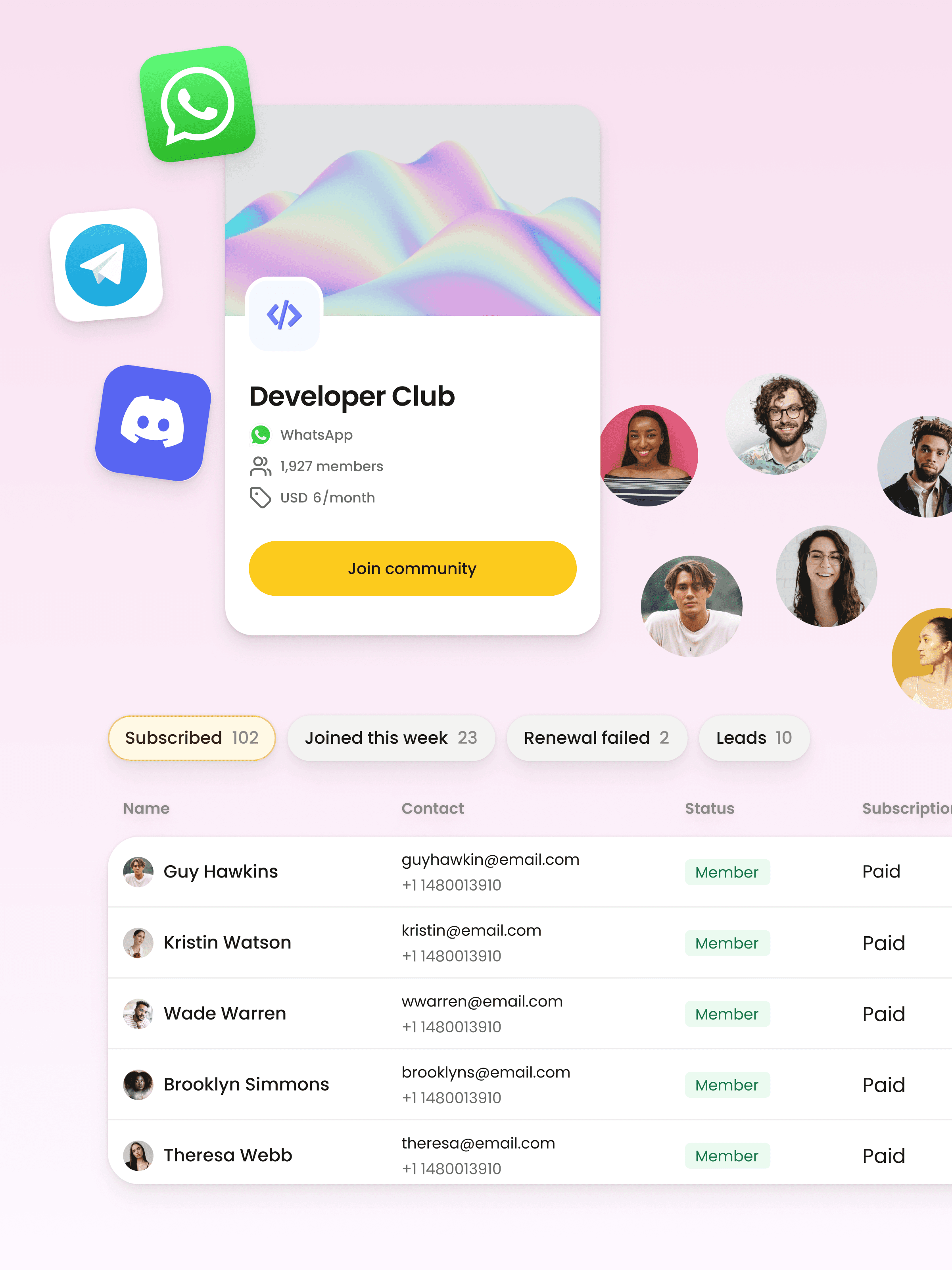 Screenshot of a messenger app showing a list of members of the Developer Club. There are 1927 members in total, and the alt-text lists the name, contact information, status, and subscription status of each member.