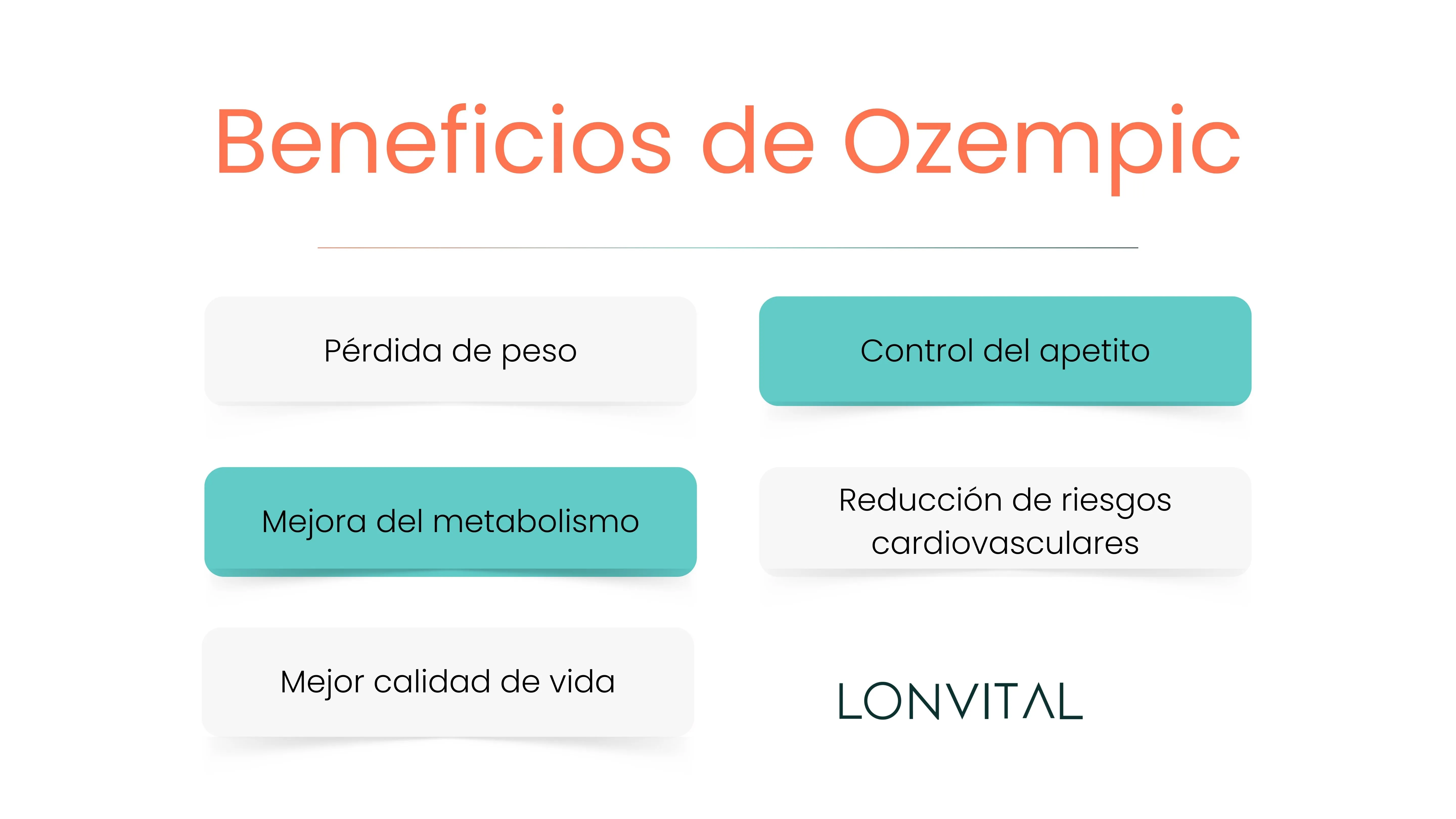 Beneficios de ozempic