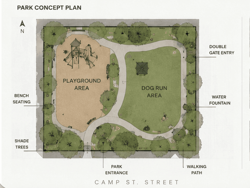 Focused proposed vision for the park space