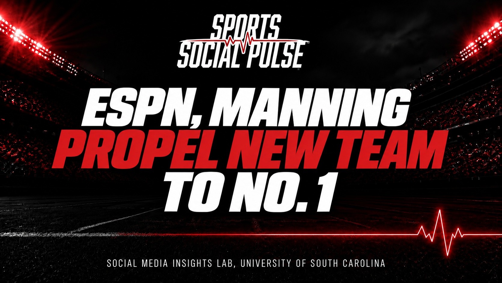 Week Four College Sports Social Pulse rankings graphic