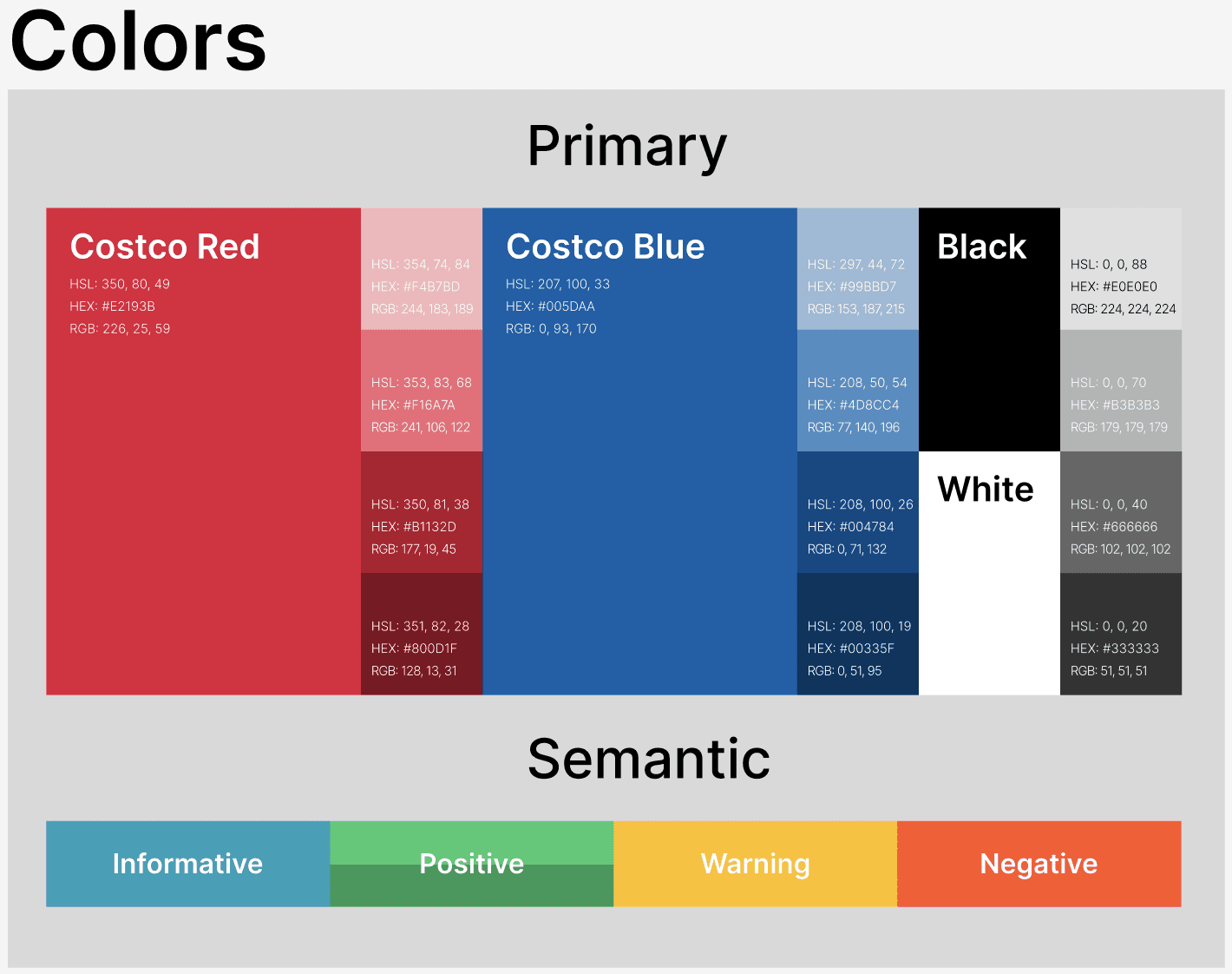 color guide