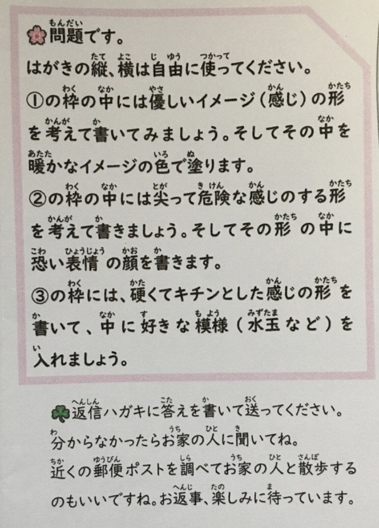 往復はがき イメージの視覚化