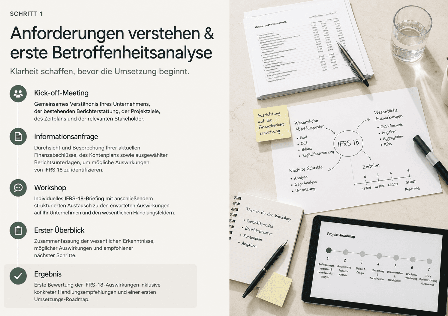 Visualisierung des ersten Projektsschritts zur Einführung von IFRS 18 mit Fokus auf Anforderungen, erste Betroffenheitsanalyse sowie der Analyse möglicher Auswirkungen auf den Abschluss und die Berichterstattung.