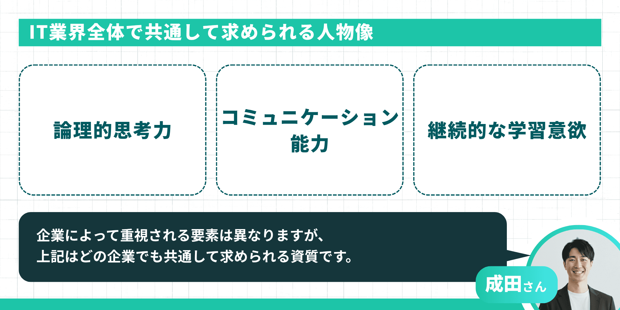 IT業界全体で共通して求められる人物像：論理的思考力、コミュニケーション能力、継続的な学習意欲の3つ