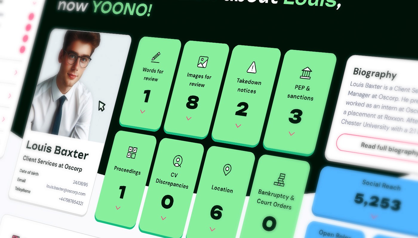 Preview of YOONO dashboard