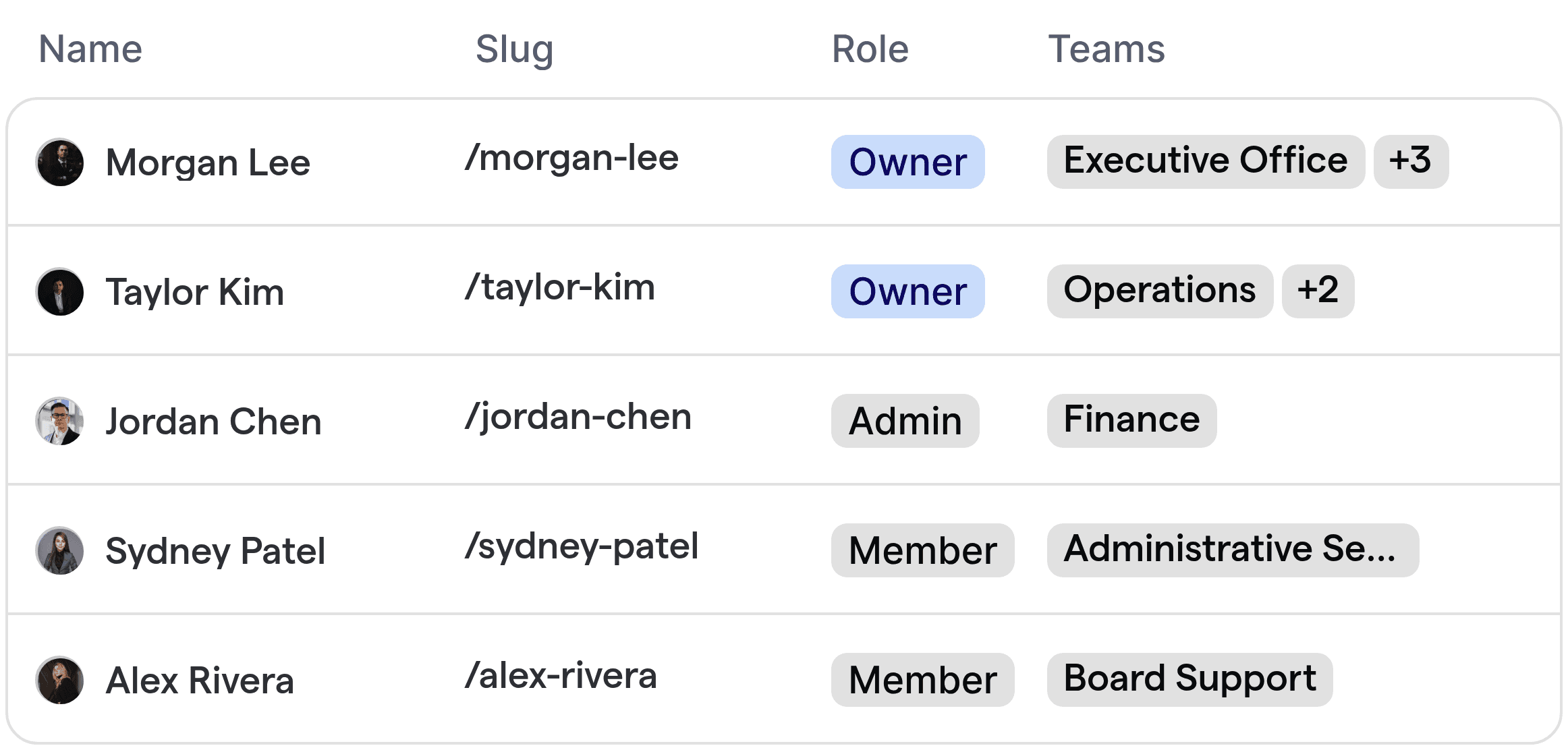Automated routing table displaying executive assistants and executive office teams.