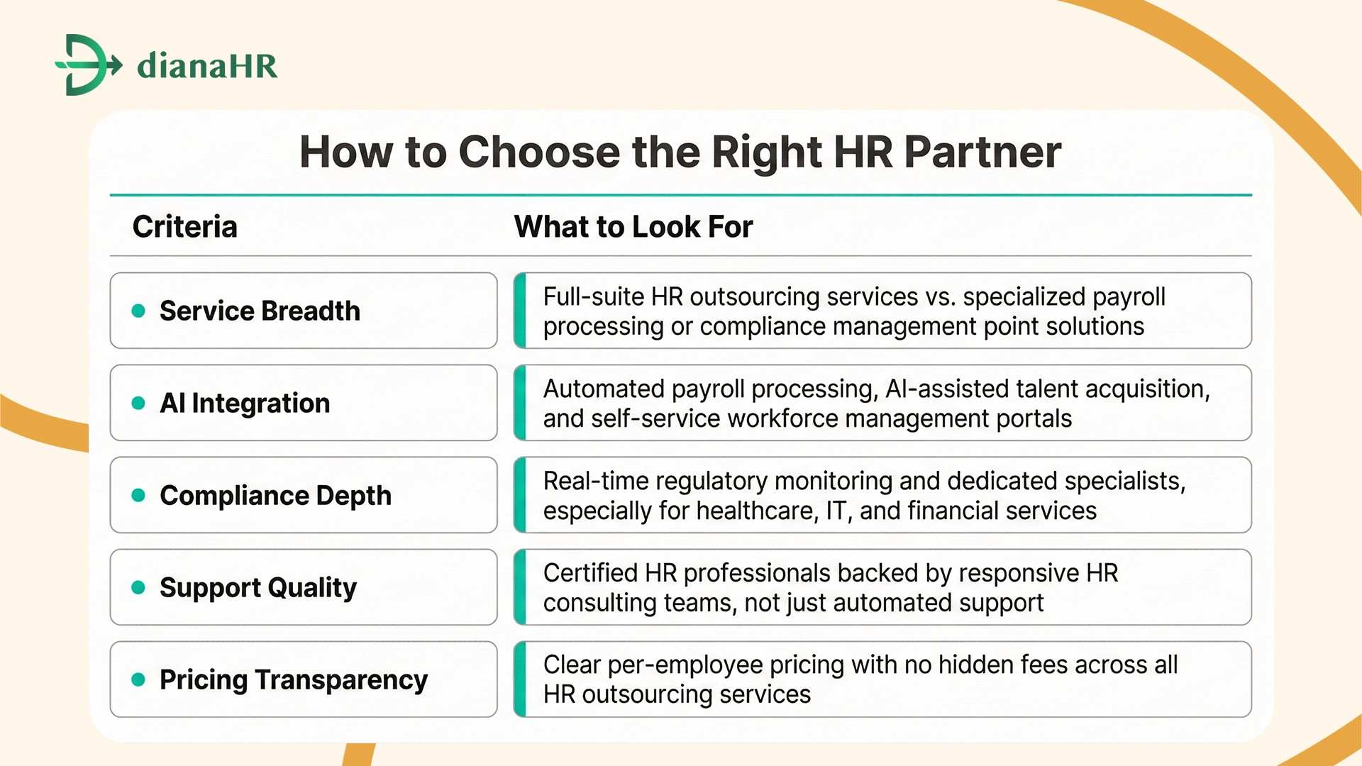 hr companies