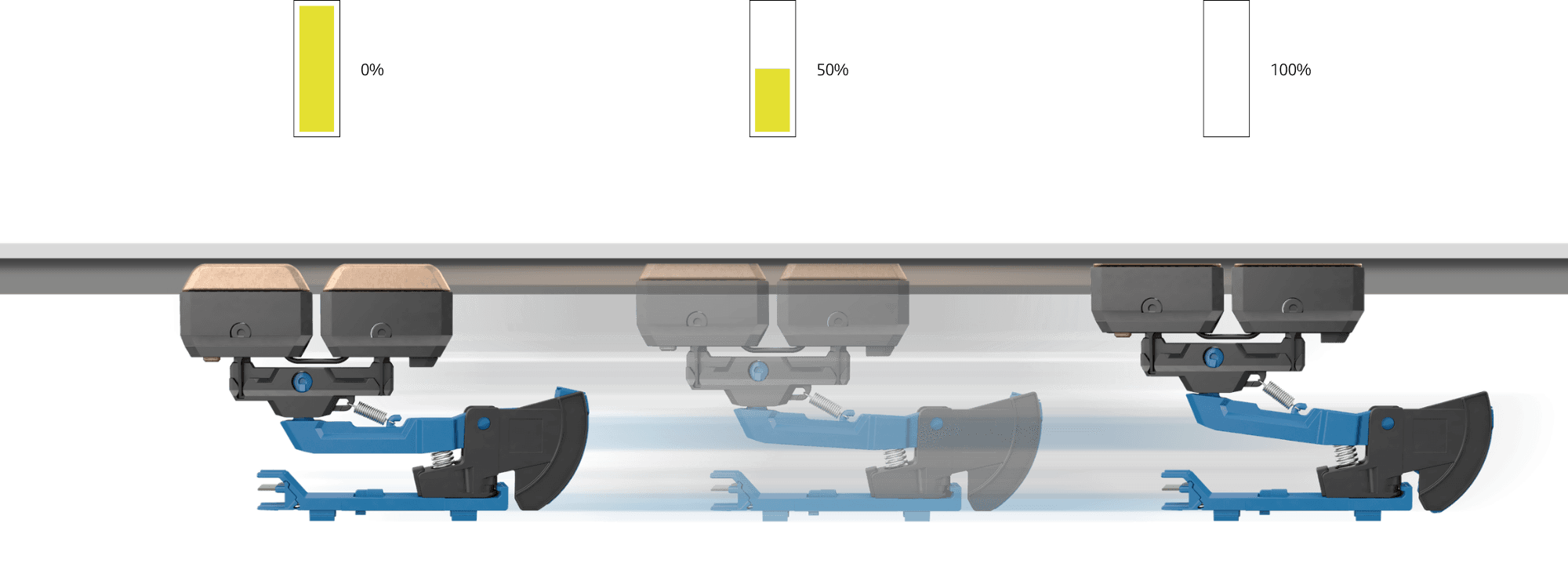DETO Automation EAGLE Energy Collector Stromabnehmer Intelligente Verschleißmessung