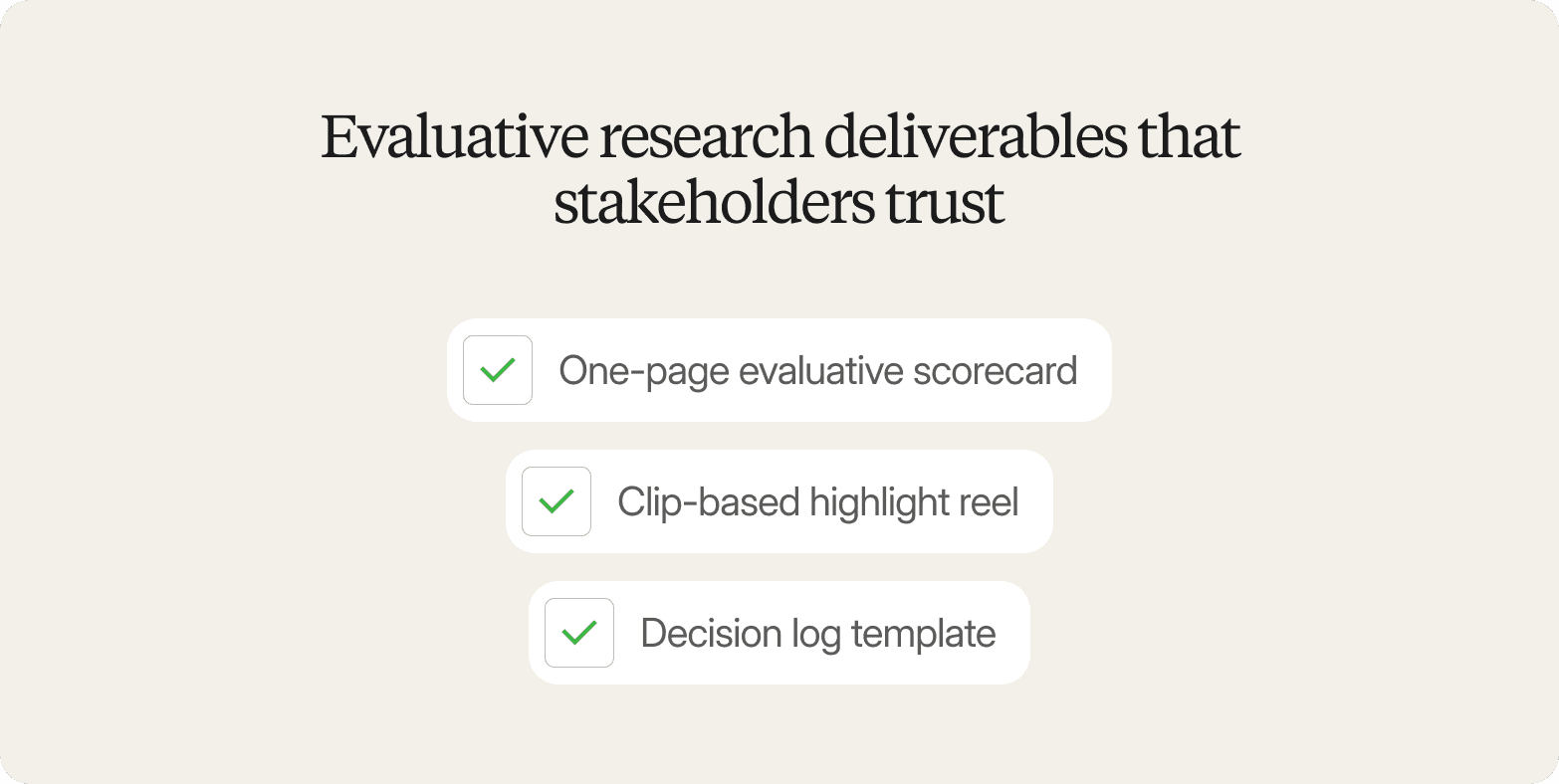 Cream-colored graphic titled "Evaluative research deliverables that stakeholders trust," listing three checked items: one-page evaluative scorecard, clip-based highlight reel, and decision log template.