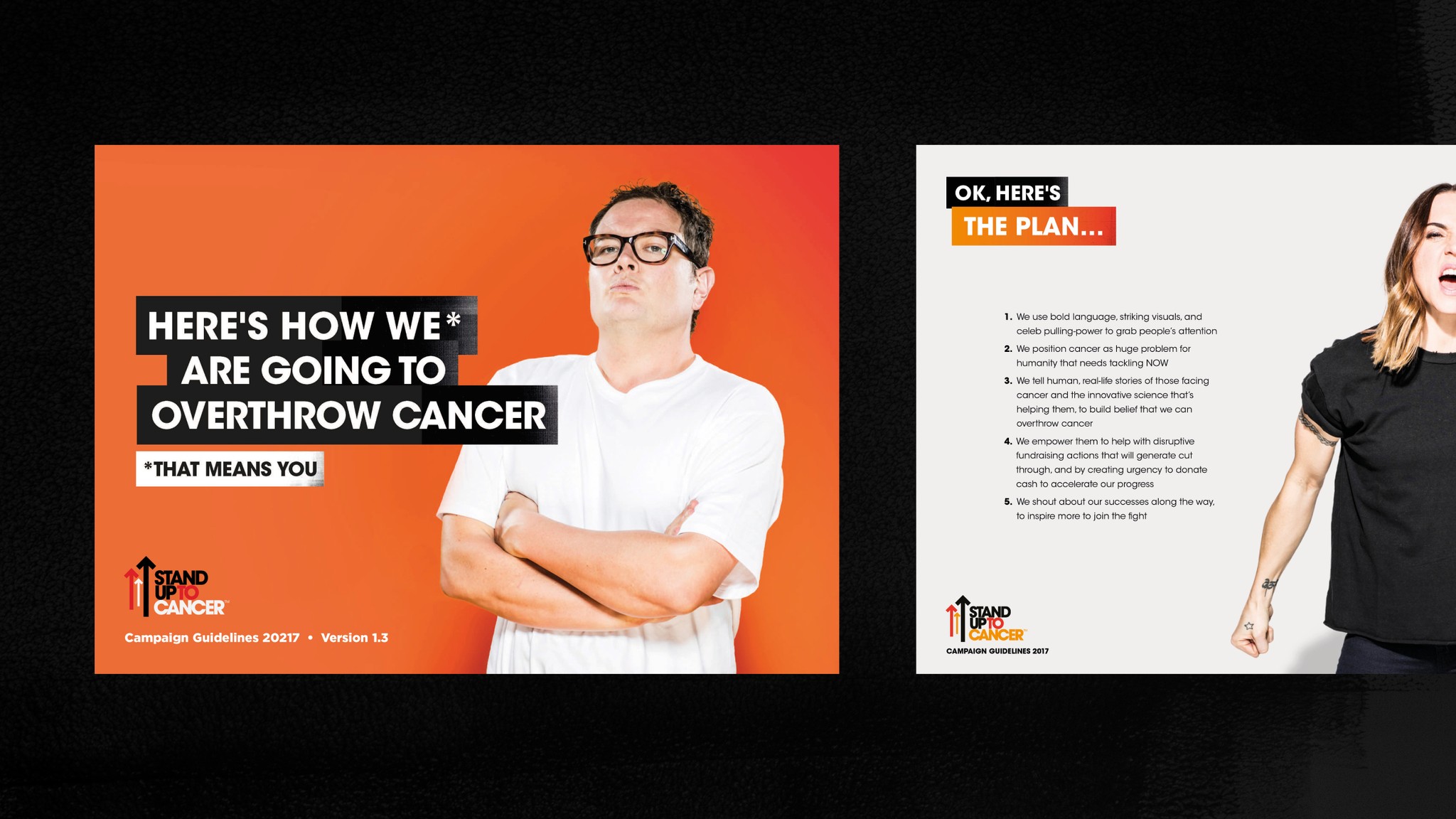 SU2C-Guidelines-1