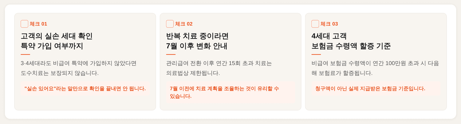 FC가 고객 도수치료 보장 확인시 체크해야하는 리스트 