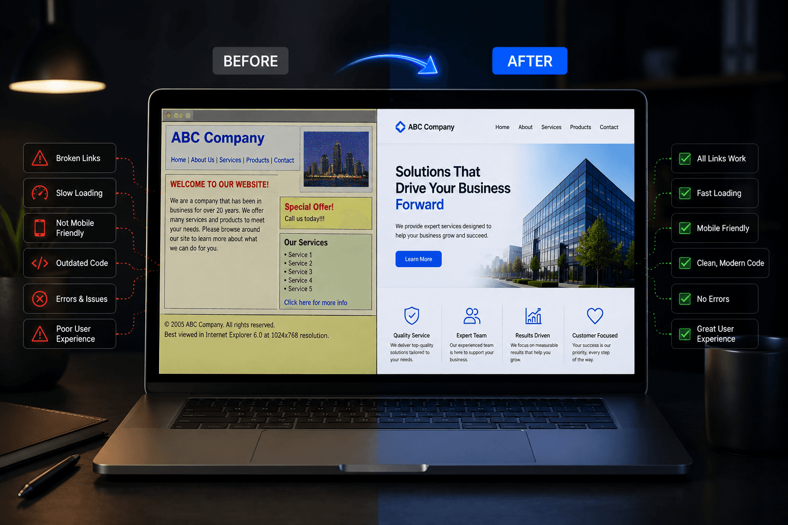 Before and after website cleanup image showing an outdated small business website transformed into a clean, modern, mobile-friendly website
