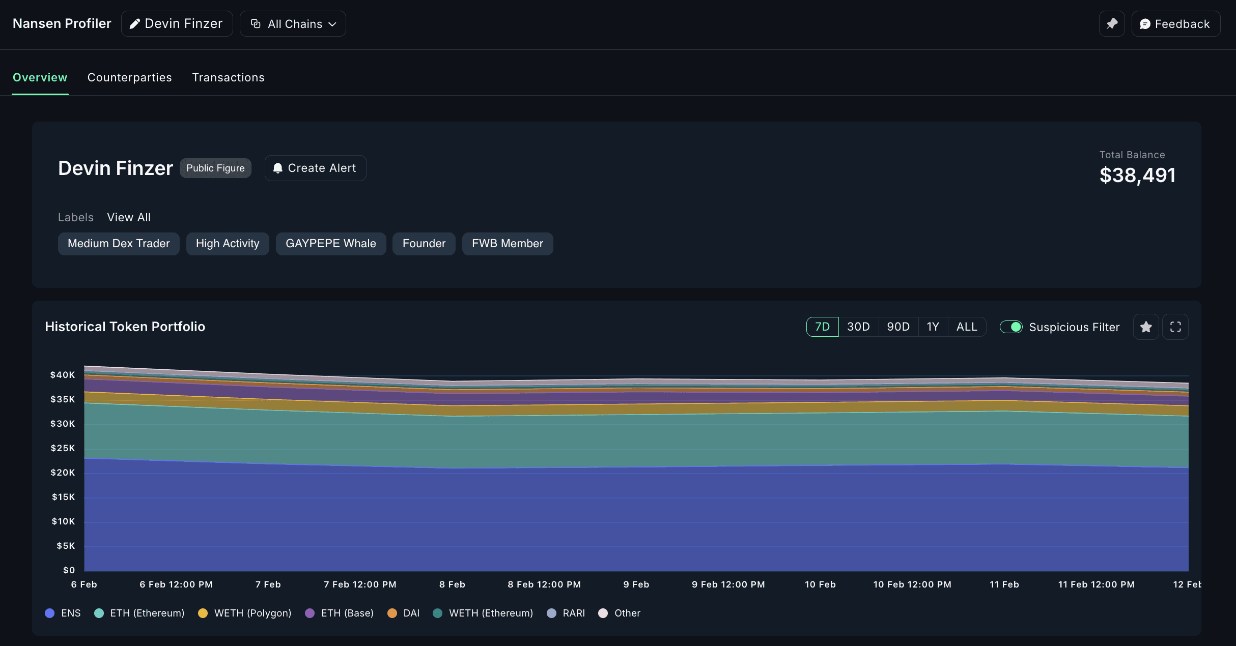 __wf_reserved_inherit