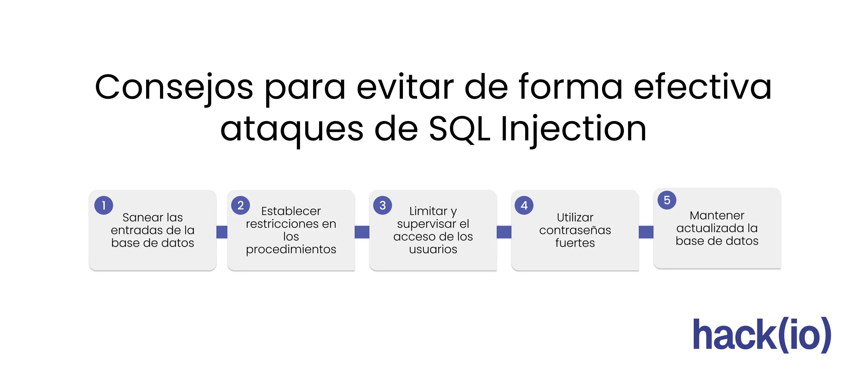 Consejos para evitar de forma efectiva ataques de SQL Injection