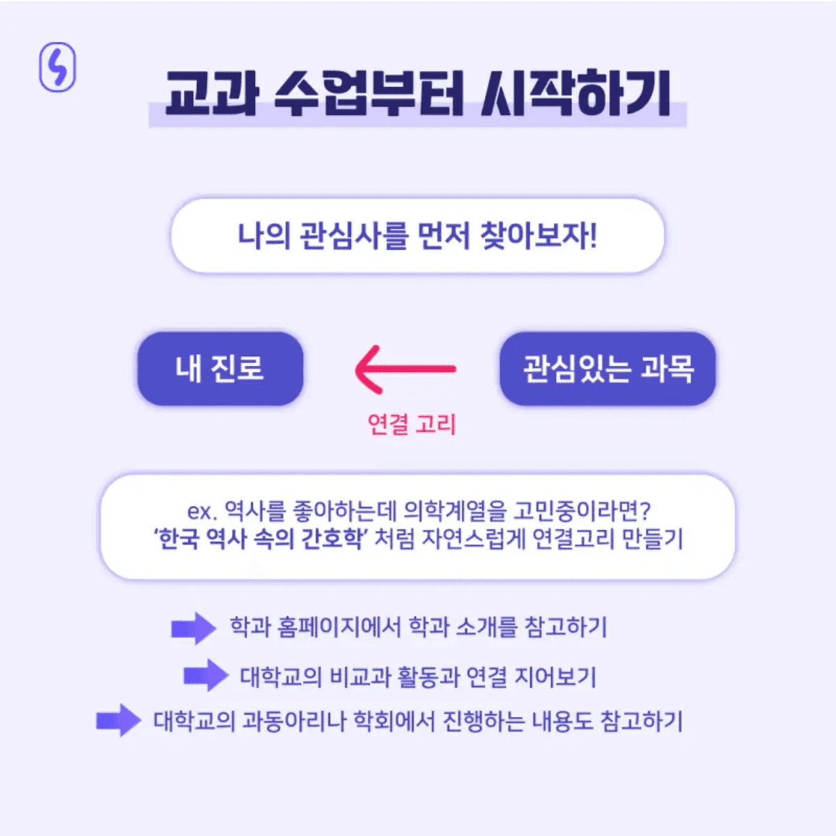 세특 주제, 세특 쓰는 법, 세특 탐구보고서, 세특 우수사례