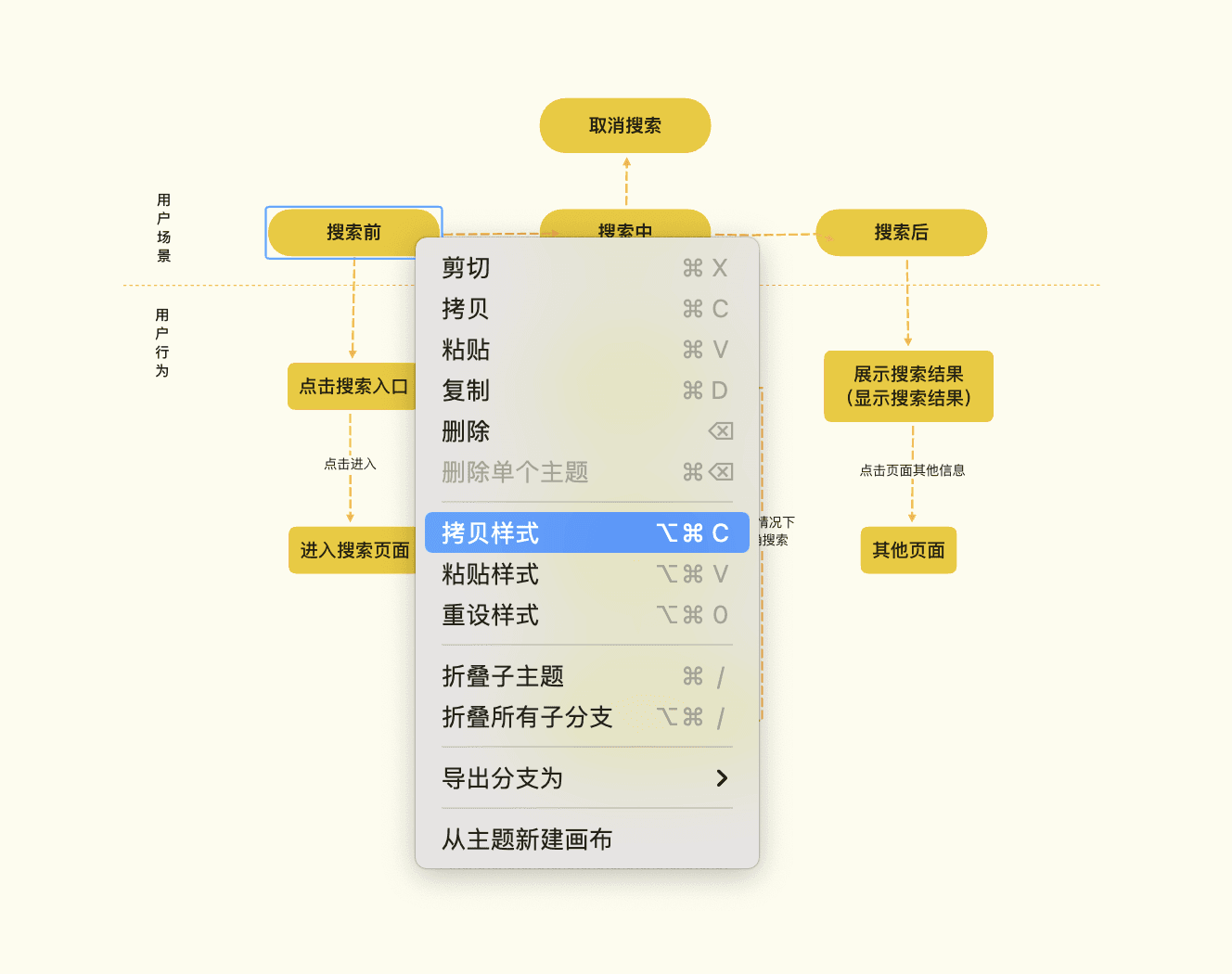 思维导图编辑界面