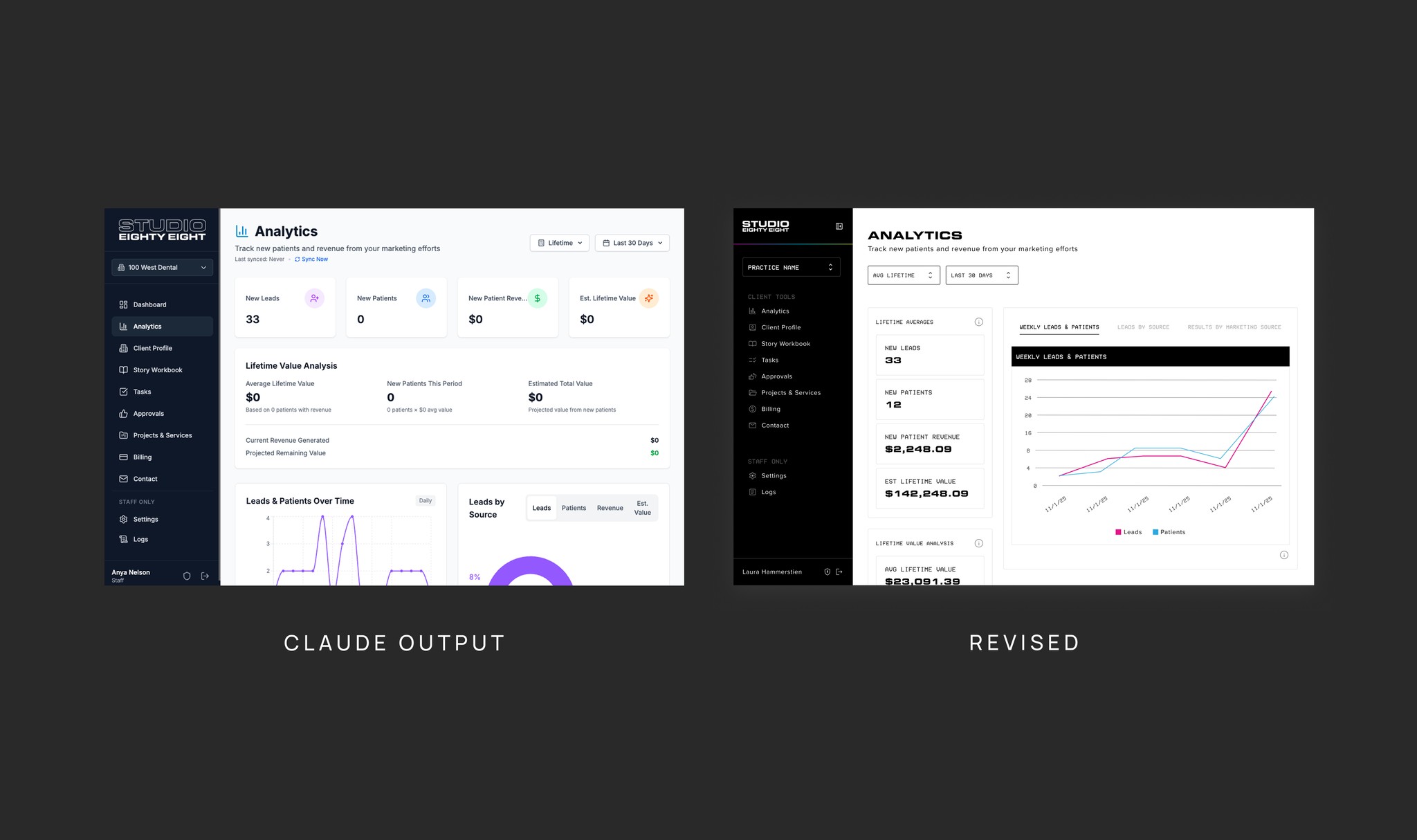 The image featured in the middle of the about us page