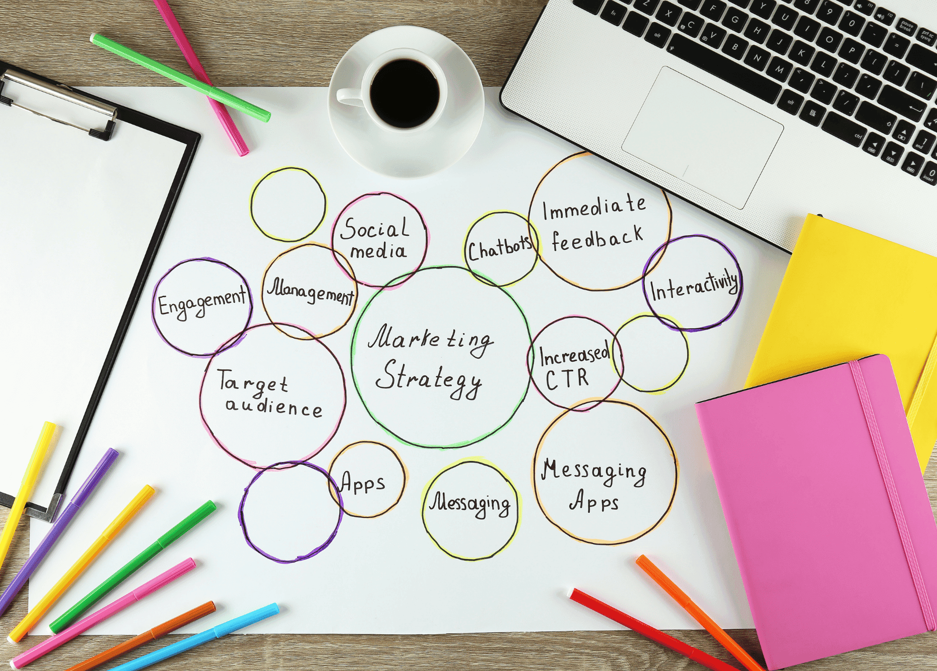 Trojan digital marketing