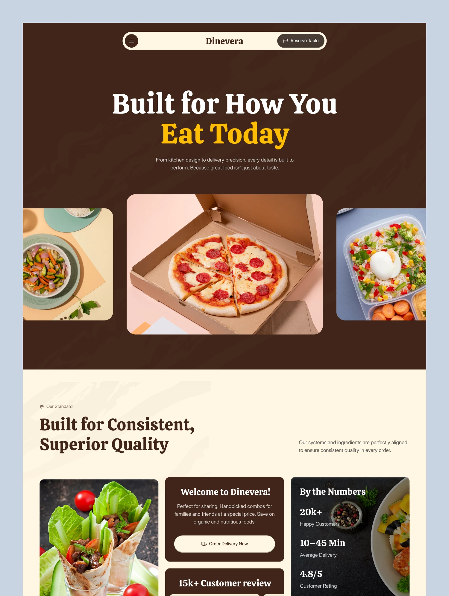 Modern Restaurant Website Template