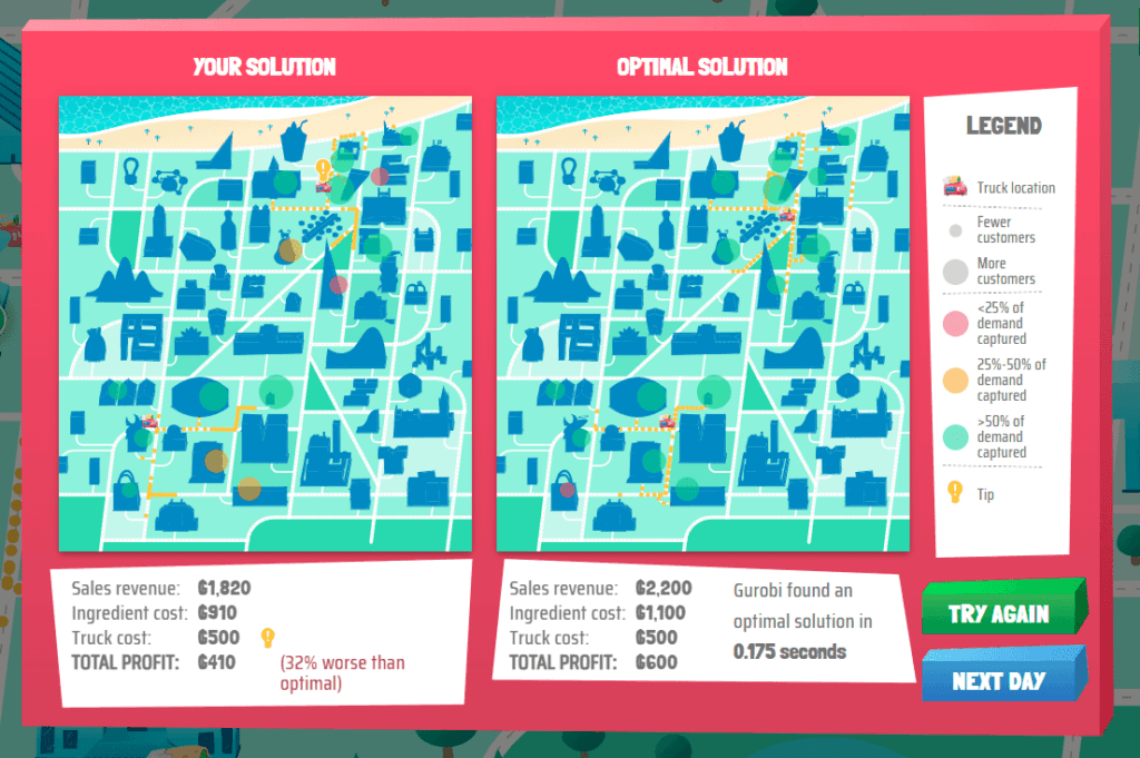 Screenshot of the Burrito game user interface. 