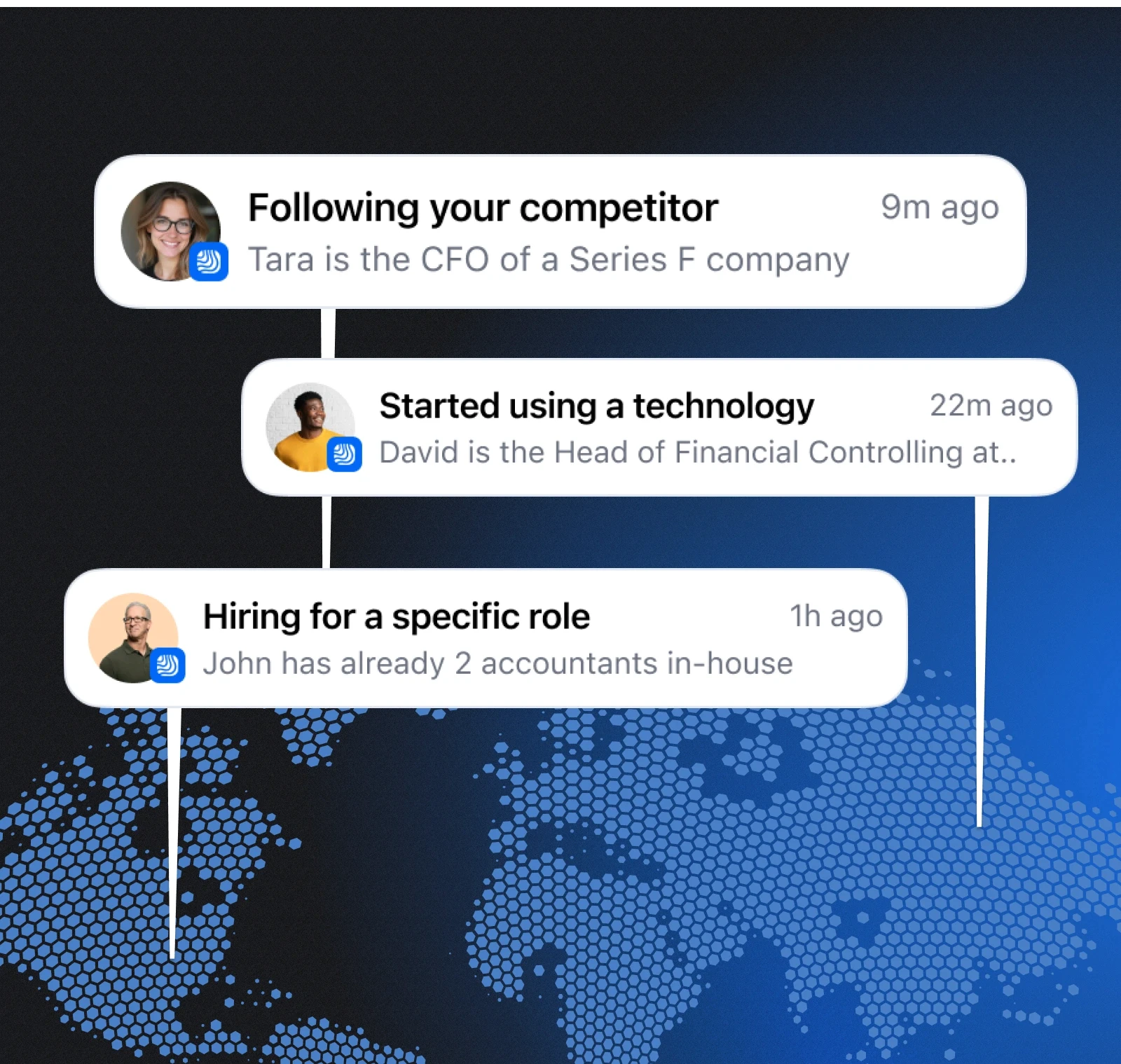 intent signal monitoring illustration
