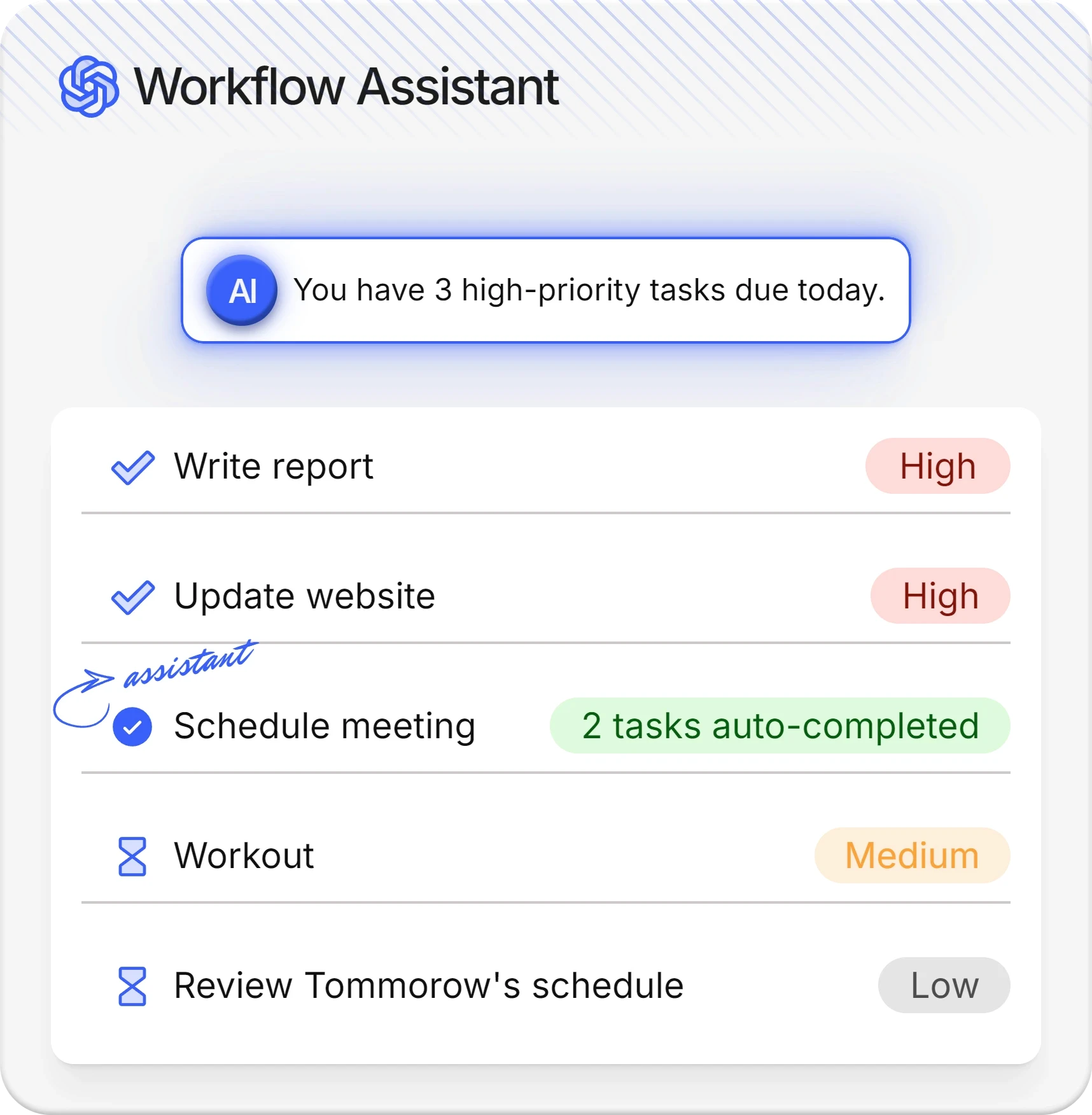 A task list with "Complete meeting" checked, and other items like "Write report" and "Schedule update" not yet completed.