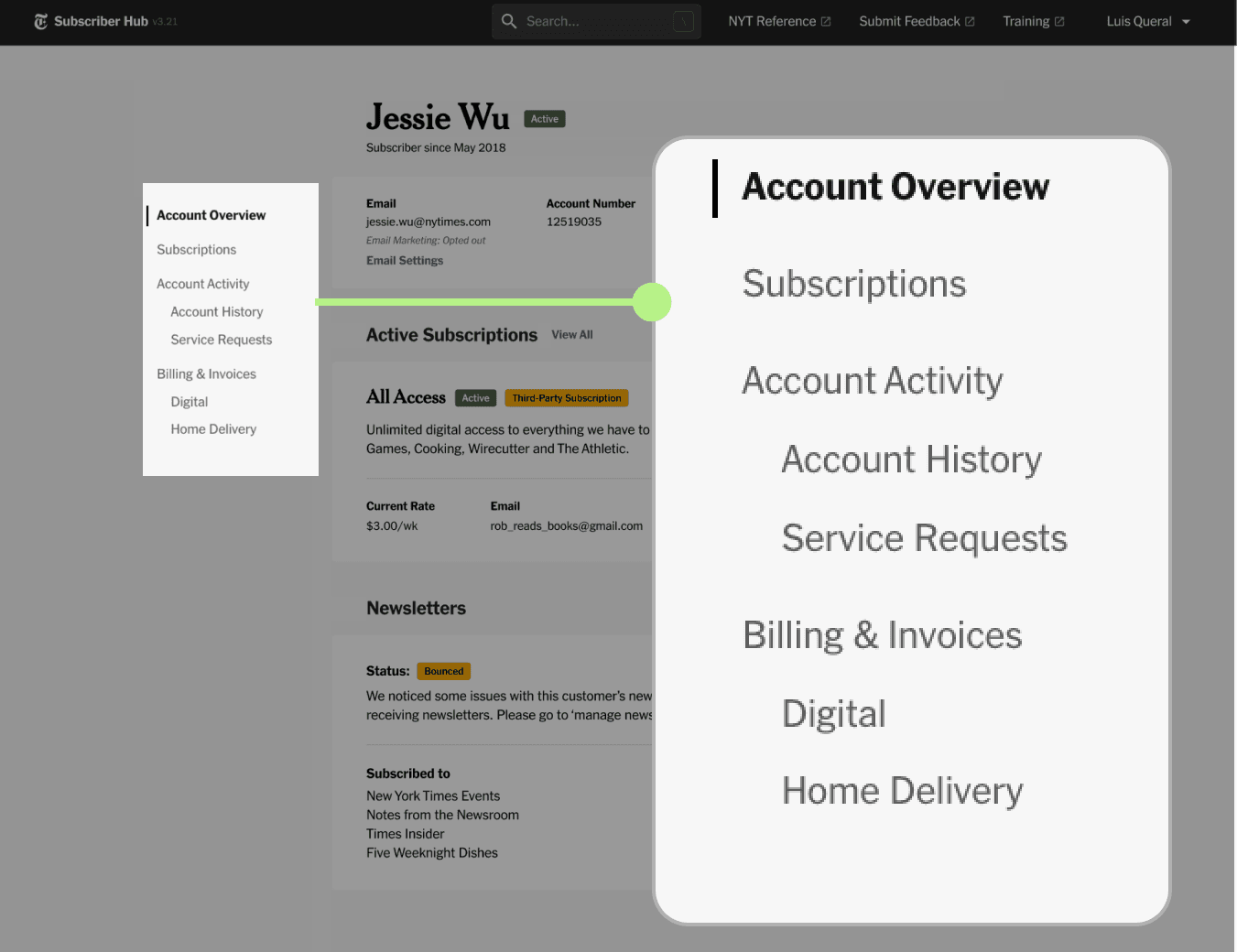 The profile page contained eight subpages