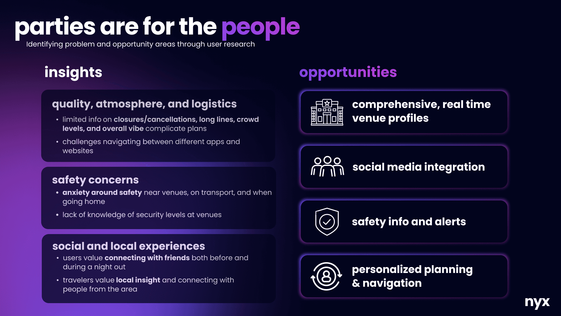 Laptop showing Bloomy UI