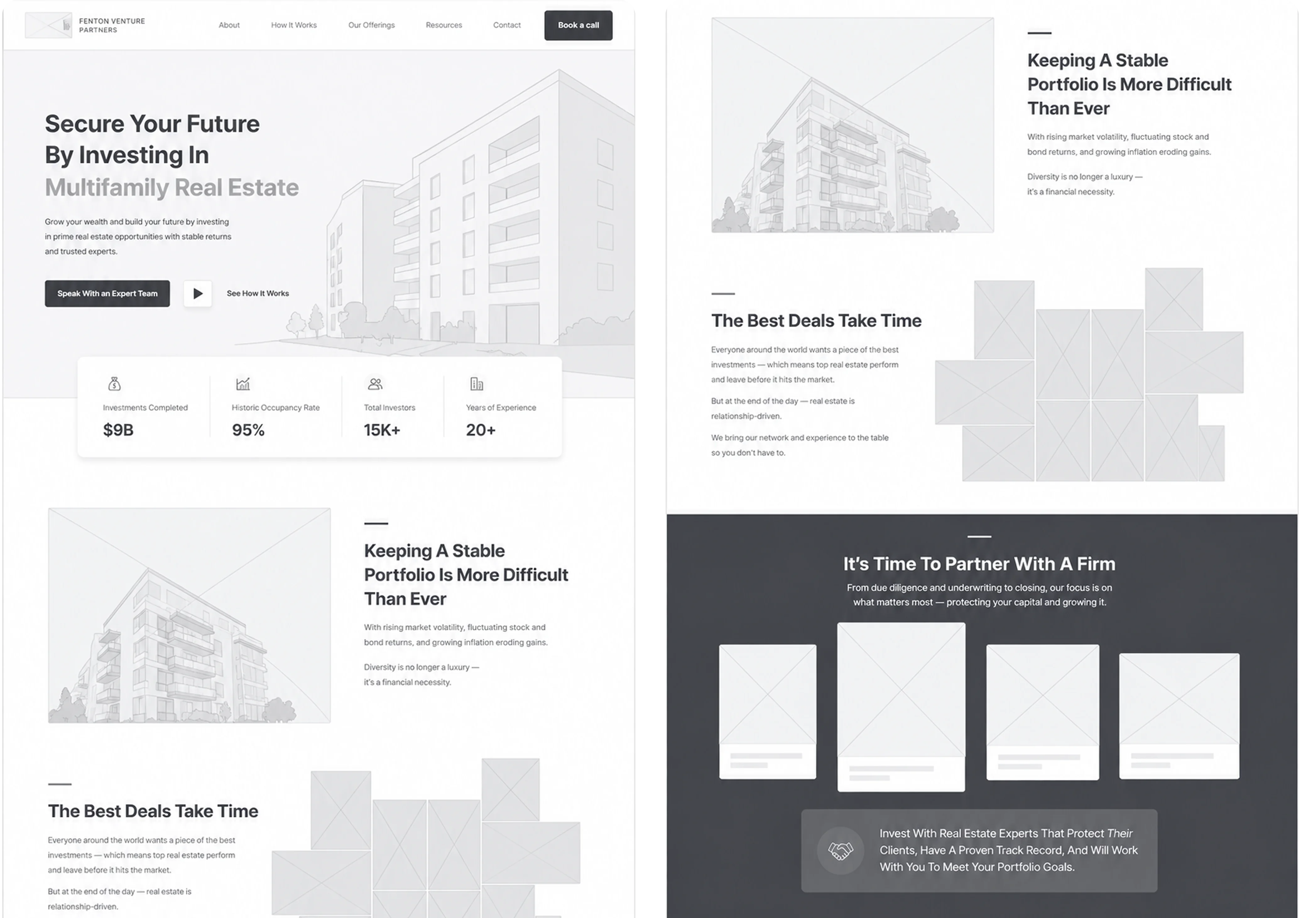 Wireframes